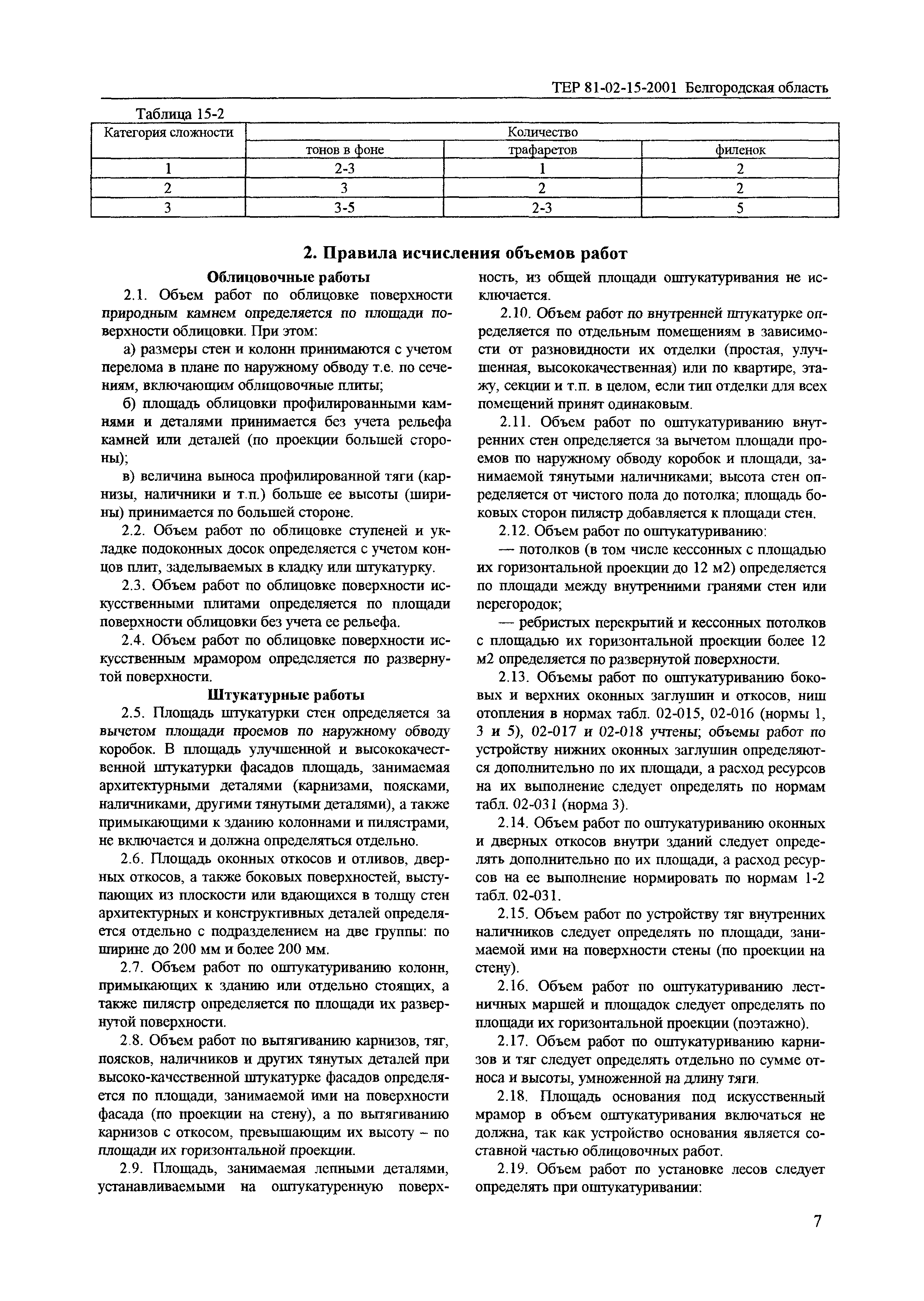 ТЕР 2001-15 Белгородской области