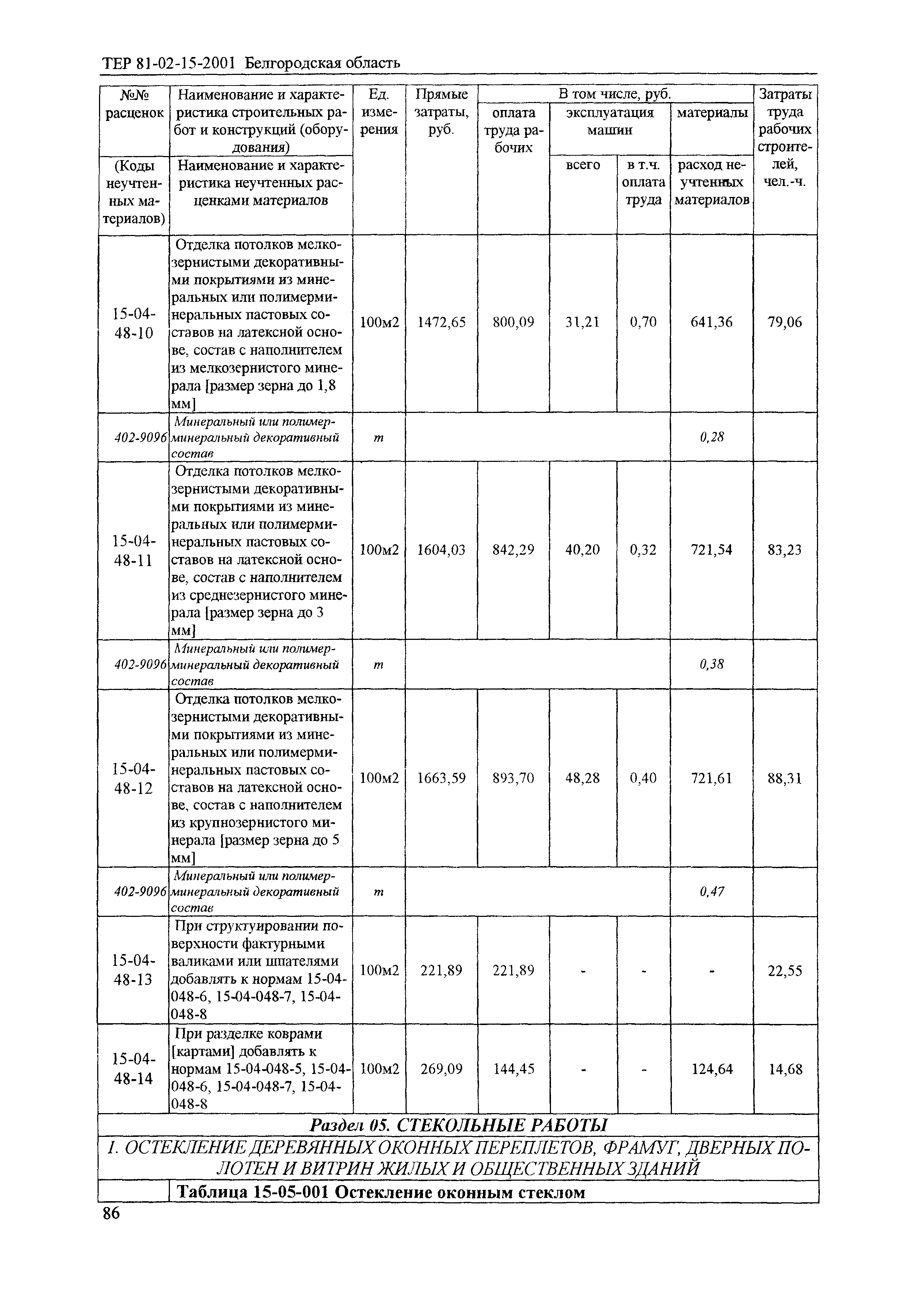 ТЕР 2001-15 Белгородской области