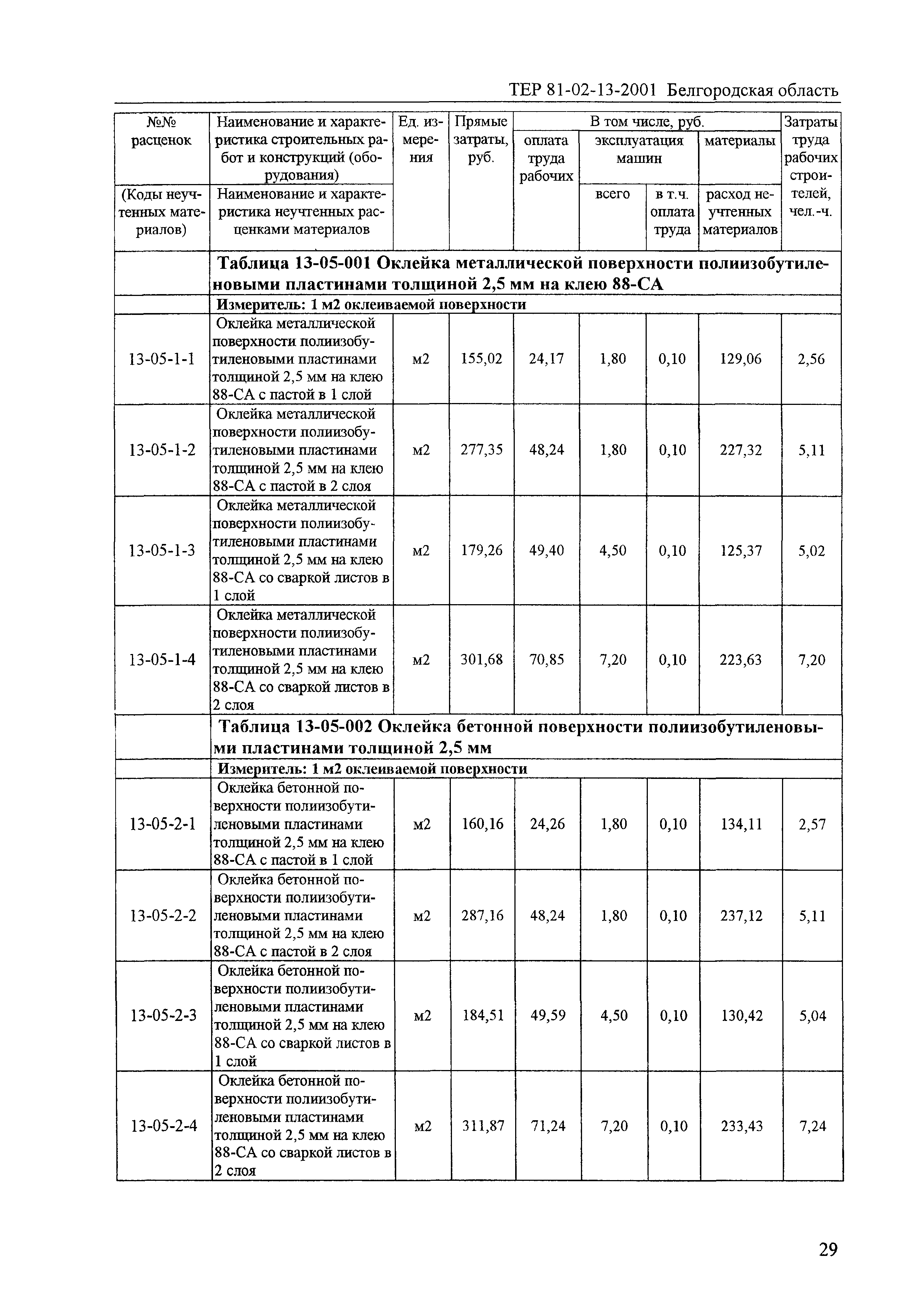 ТЕР 2001-13 Белгородской области