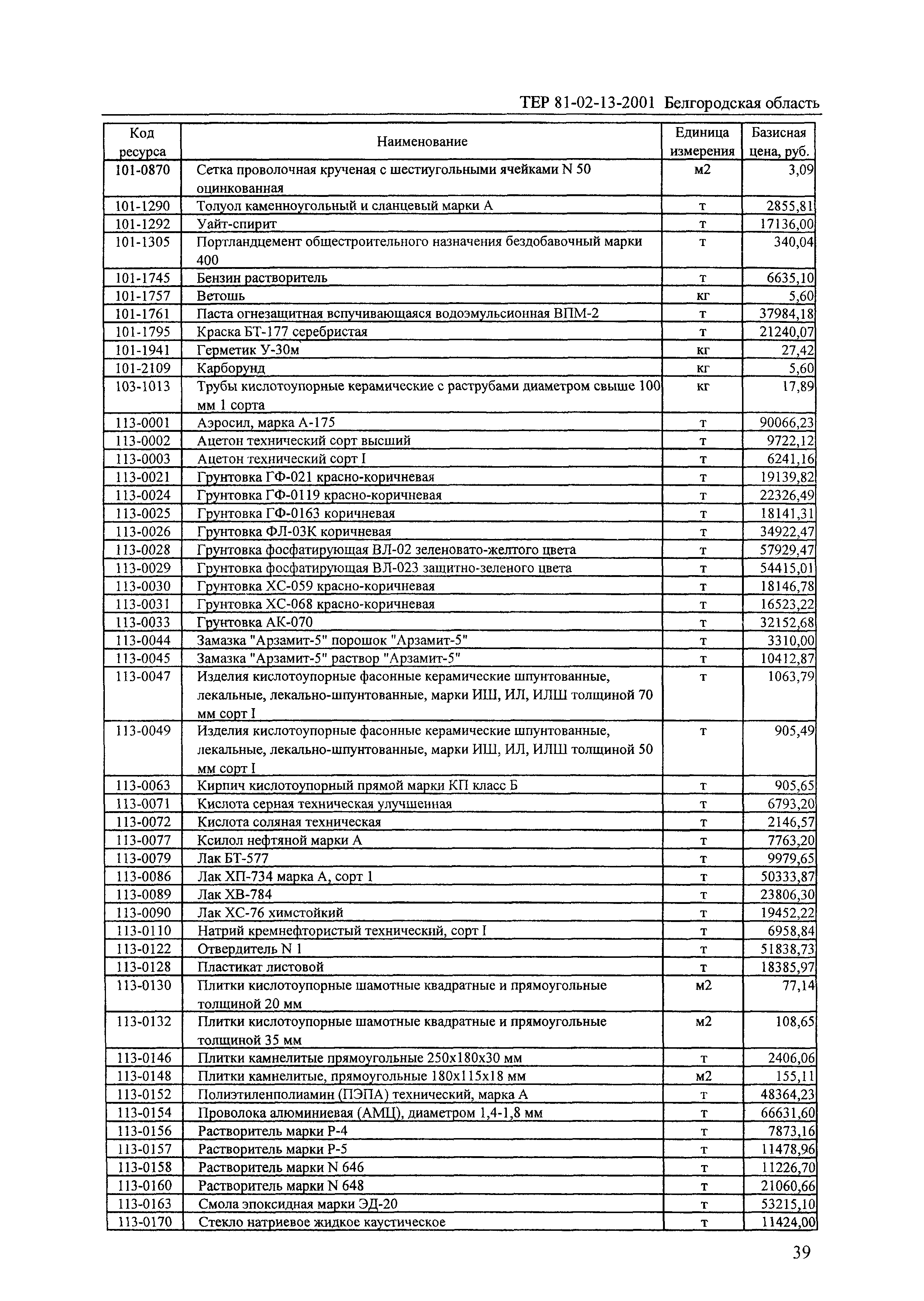 ТЕР 2001-13 Белгородской области