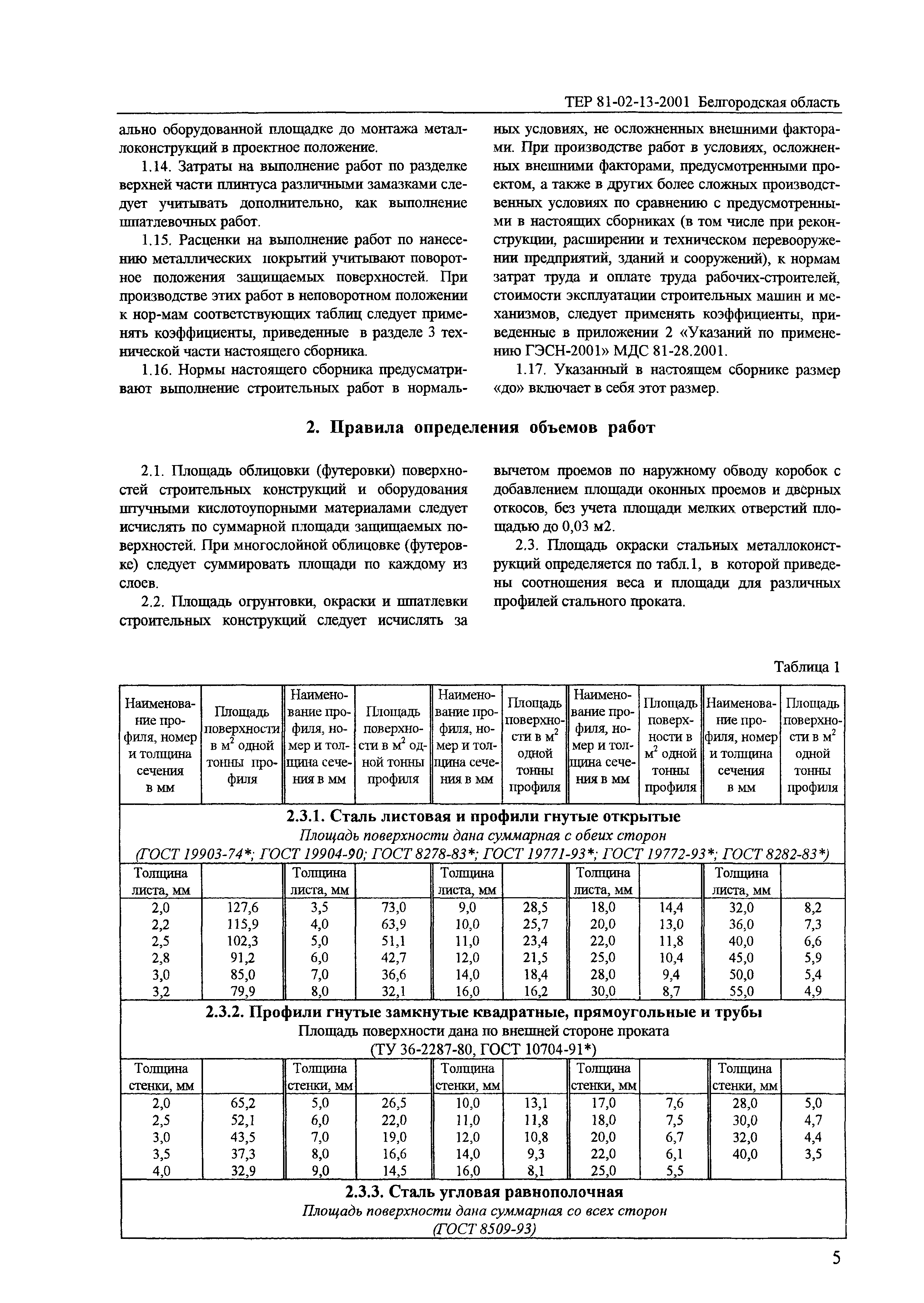 ТЕР 2001-13 Белгородской области