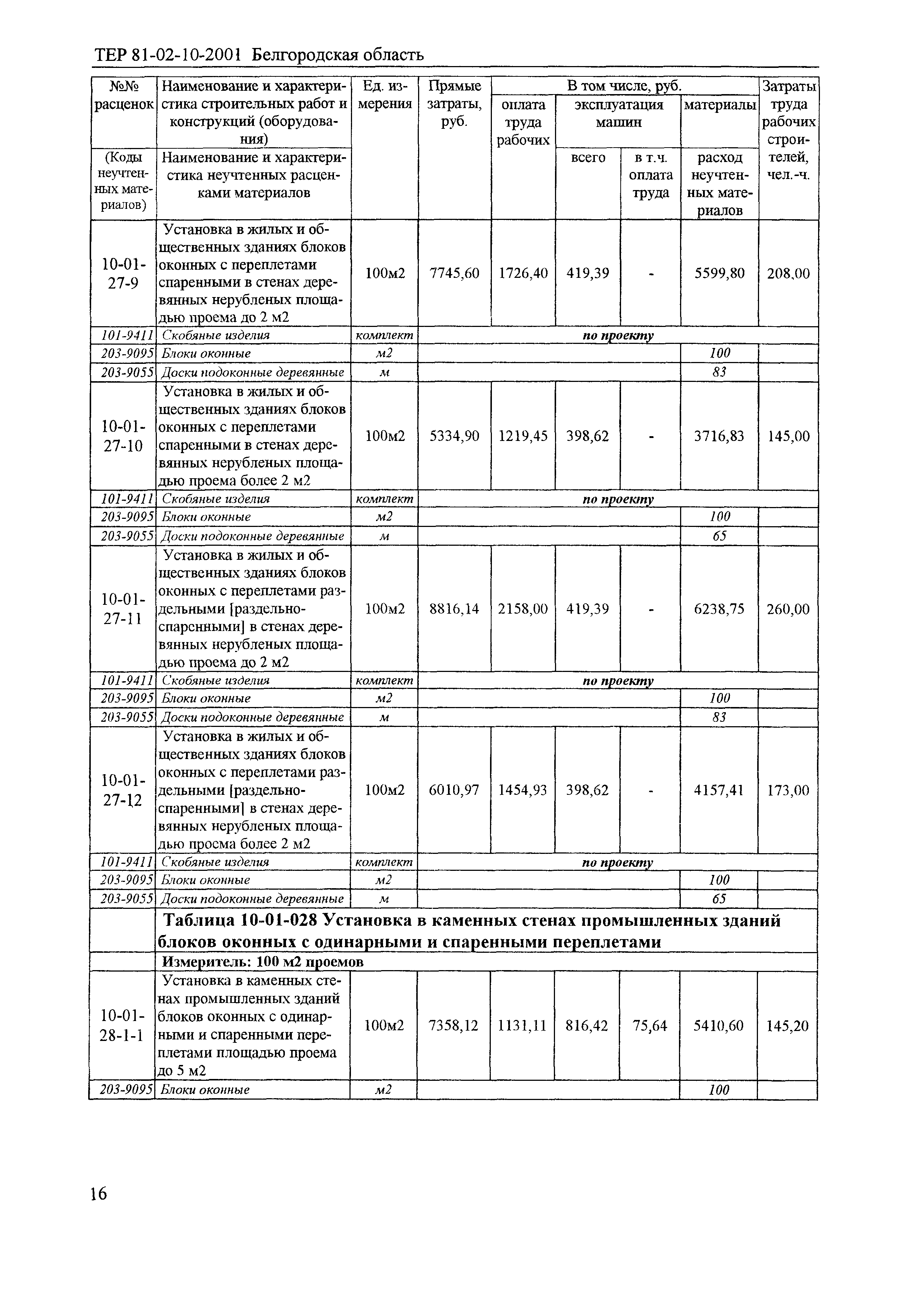 ТЕР 2001-10 Белгородской области