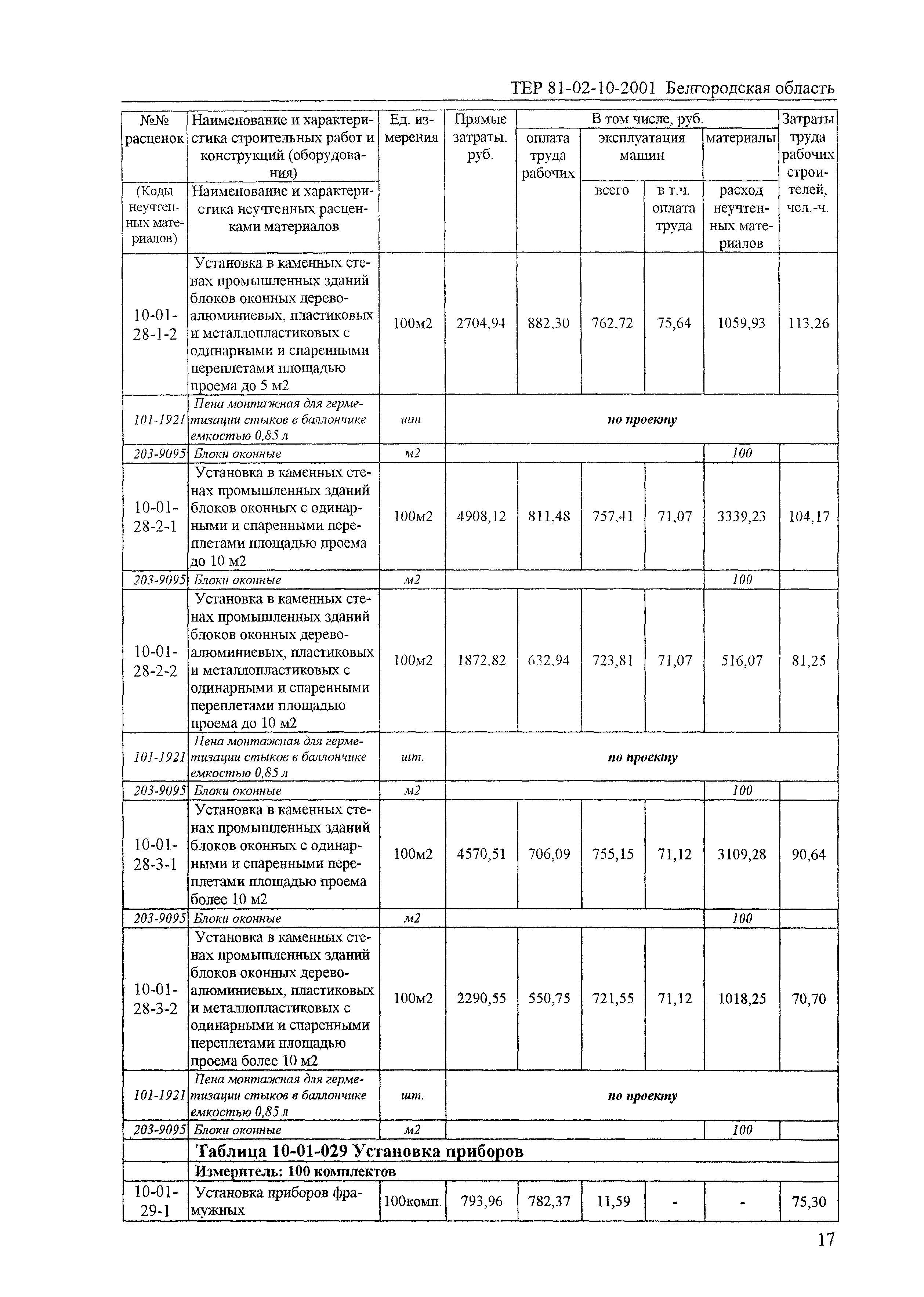 ТЕР 2001-10 Белгородской области