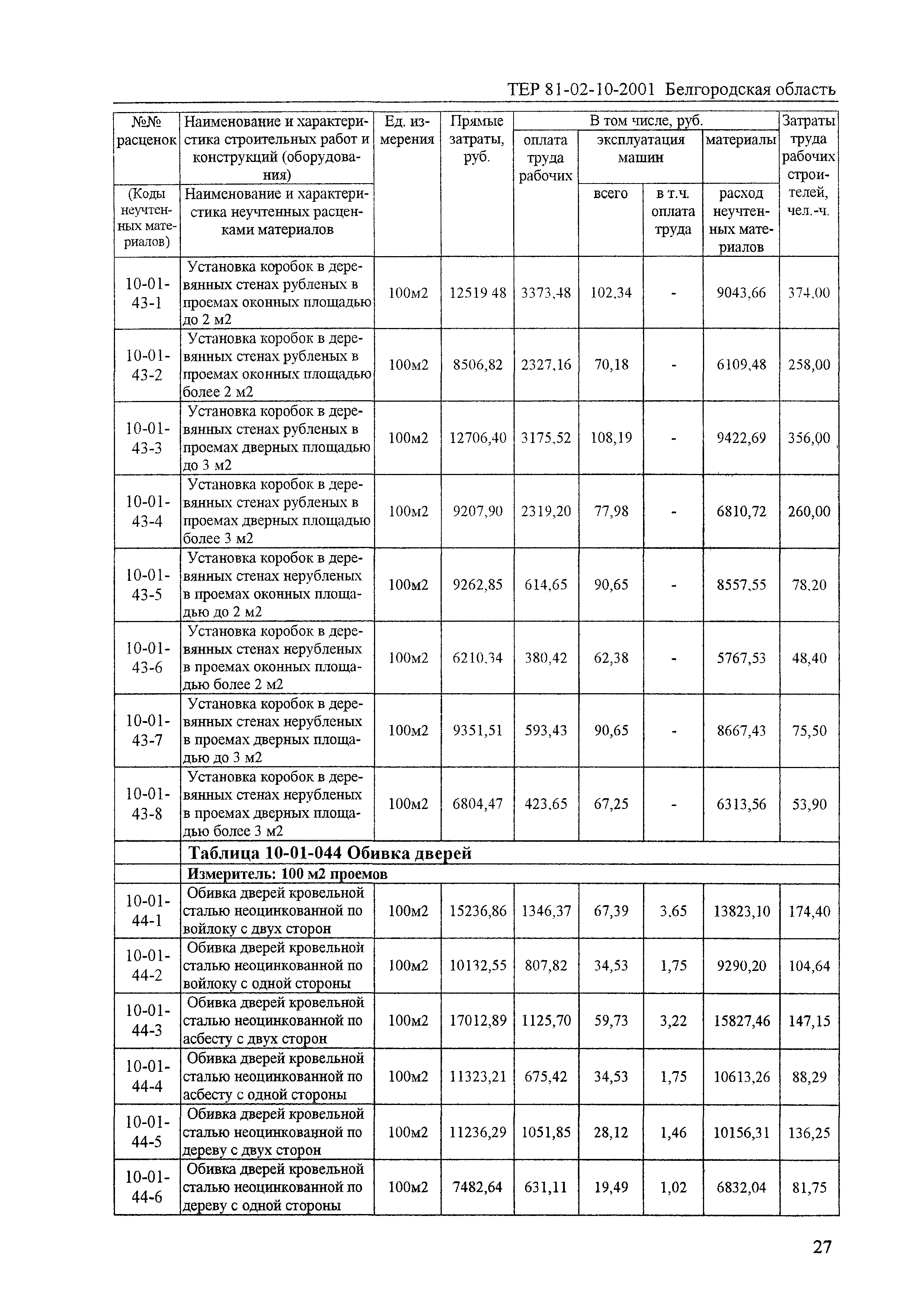 ТЕР 2001-10 Белгородской области