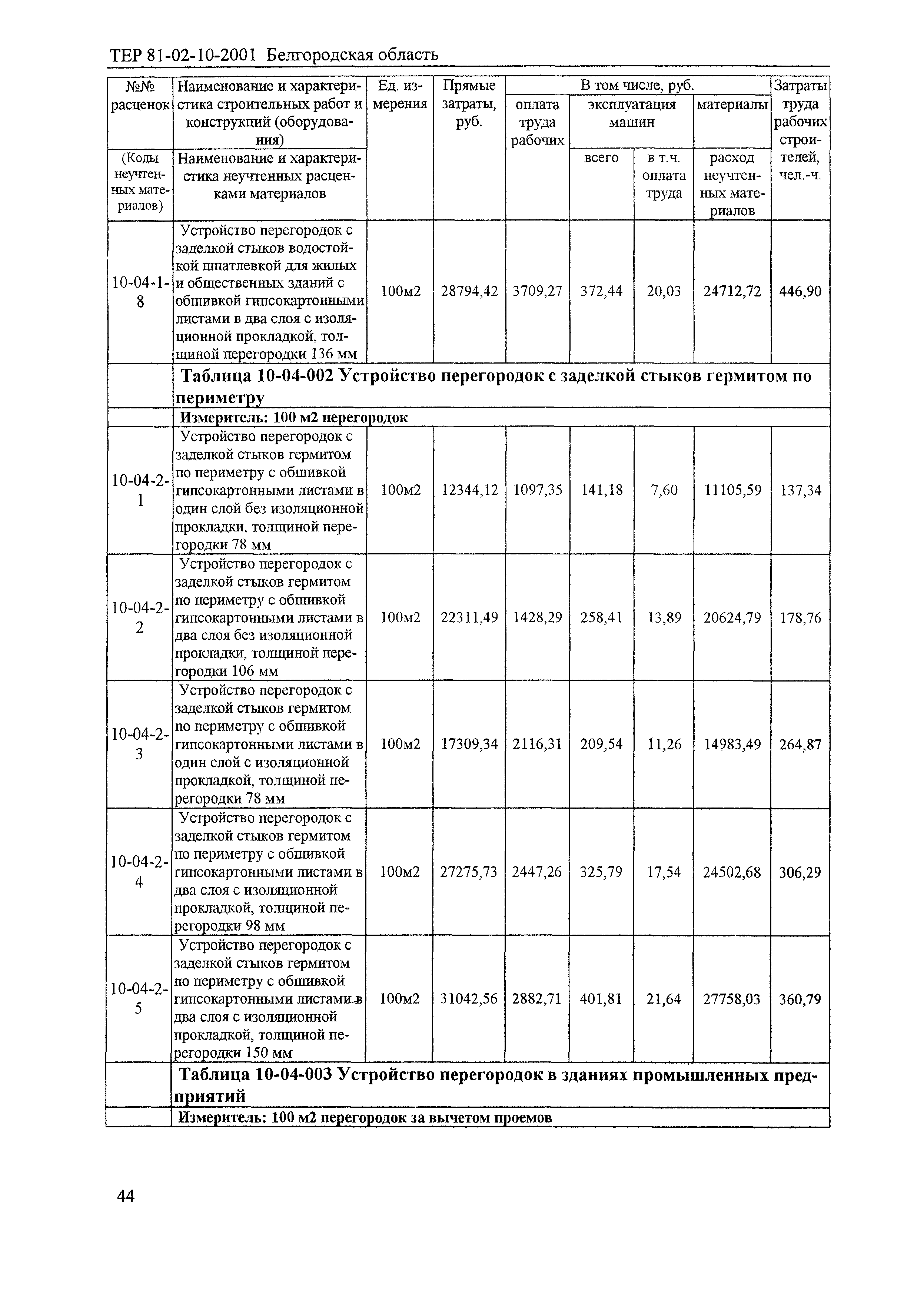 ТЕР 2001-10 Белгородской области