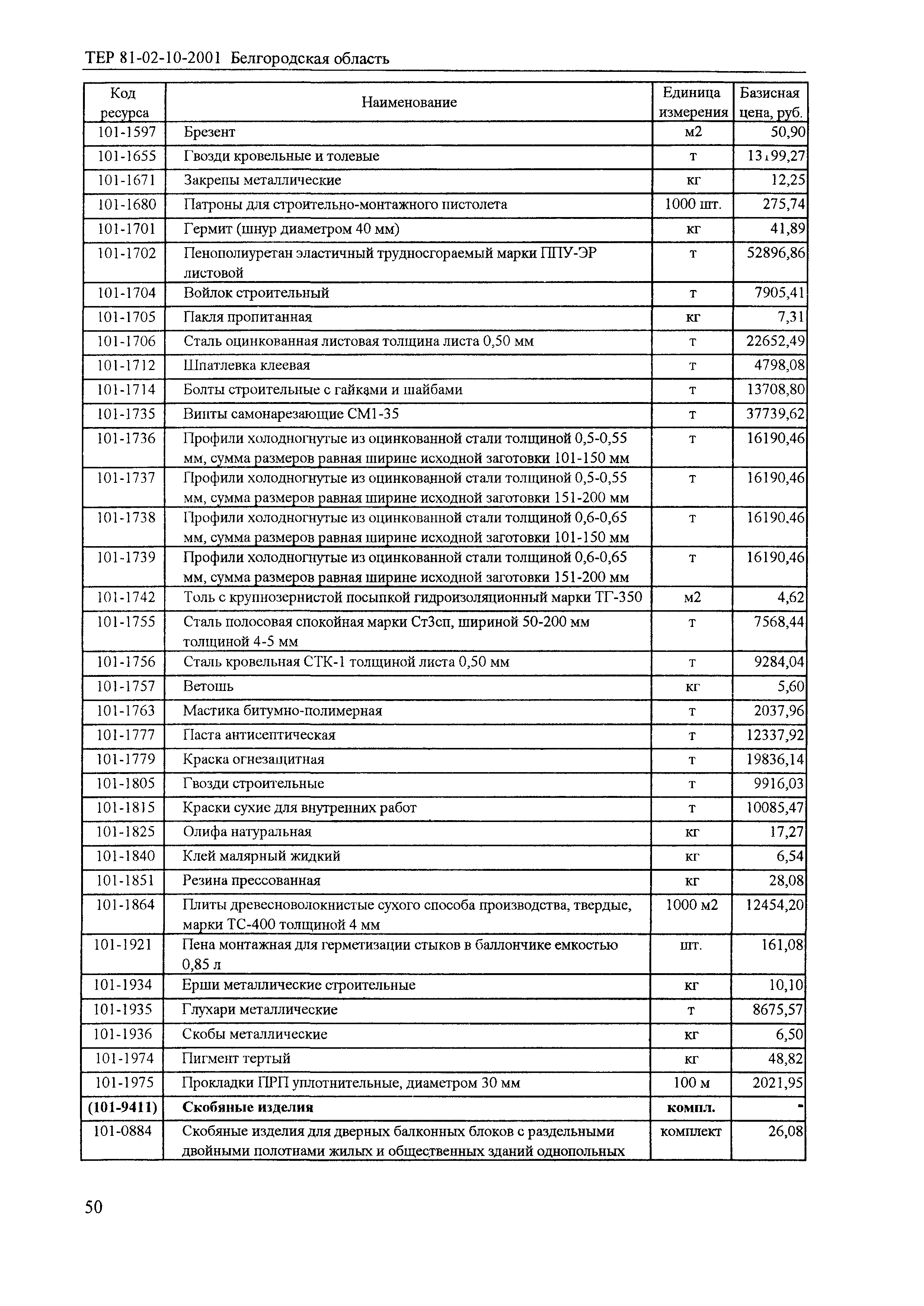 ТЕР 2001-10 Белгородской области