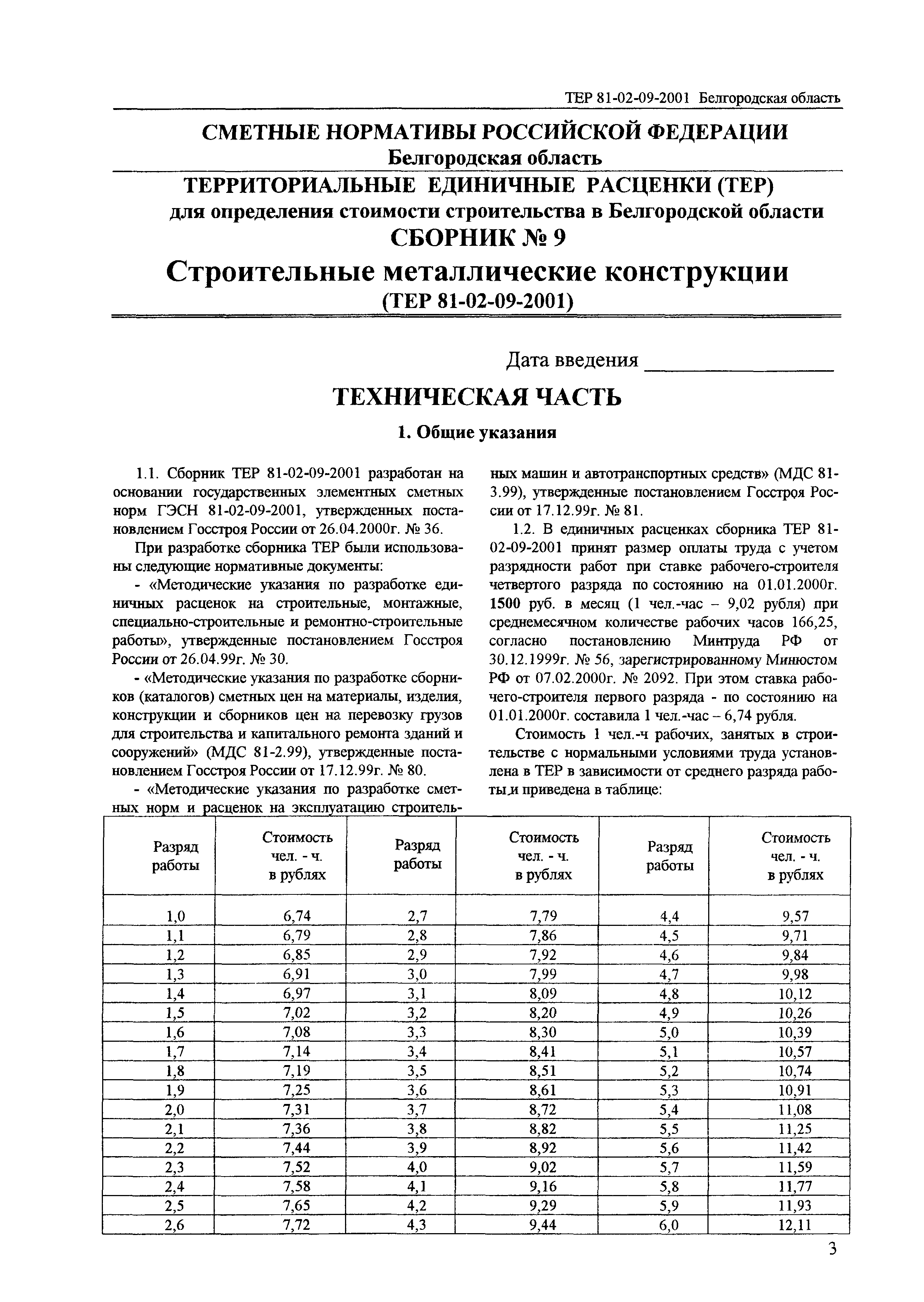 ТЕР 2001-09 Белгородской области