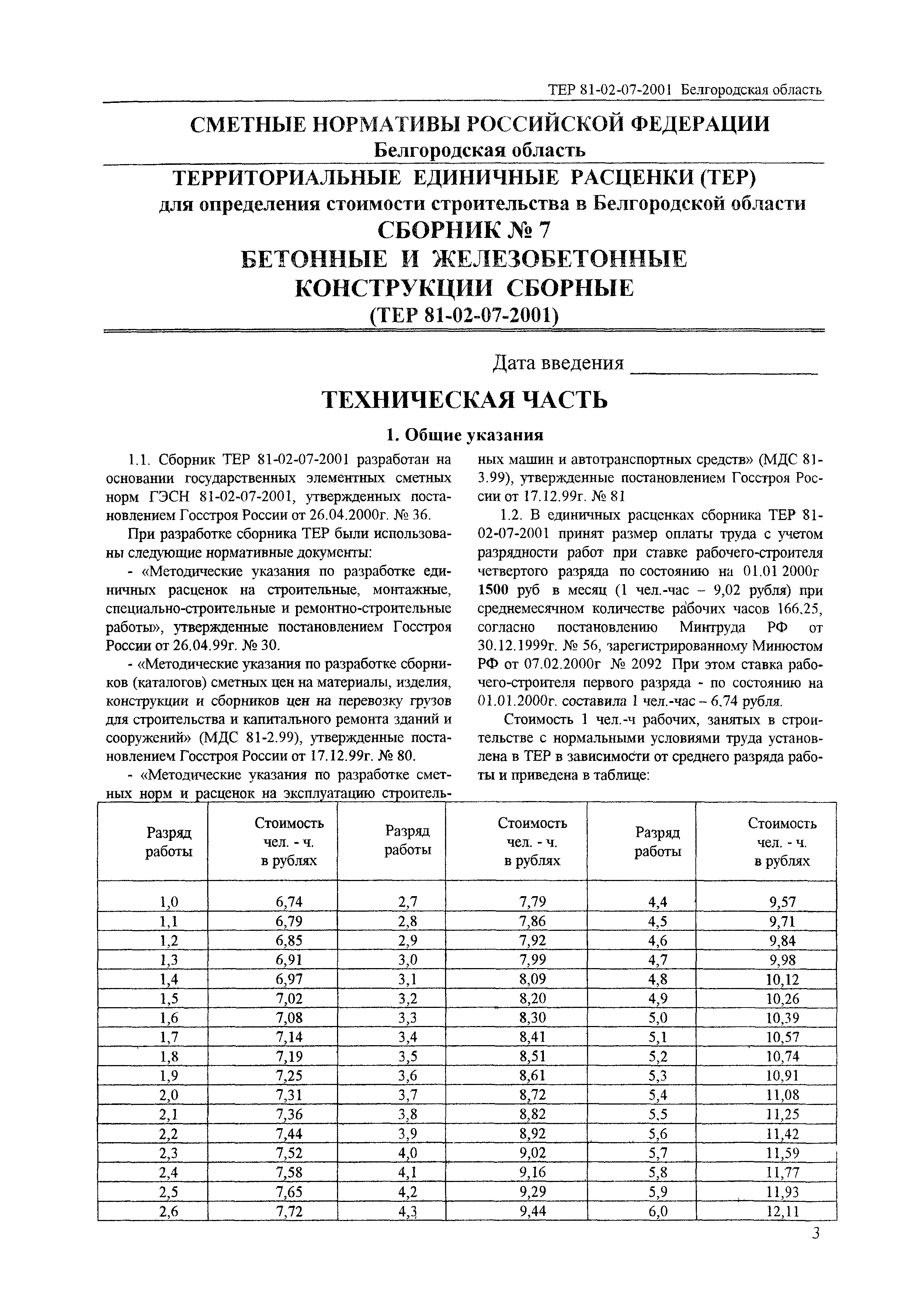 ТЕР 2001-07 Белгородской области