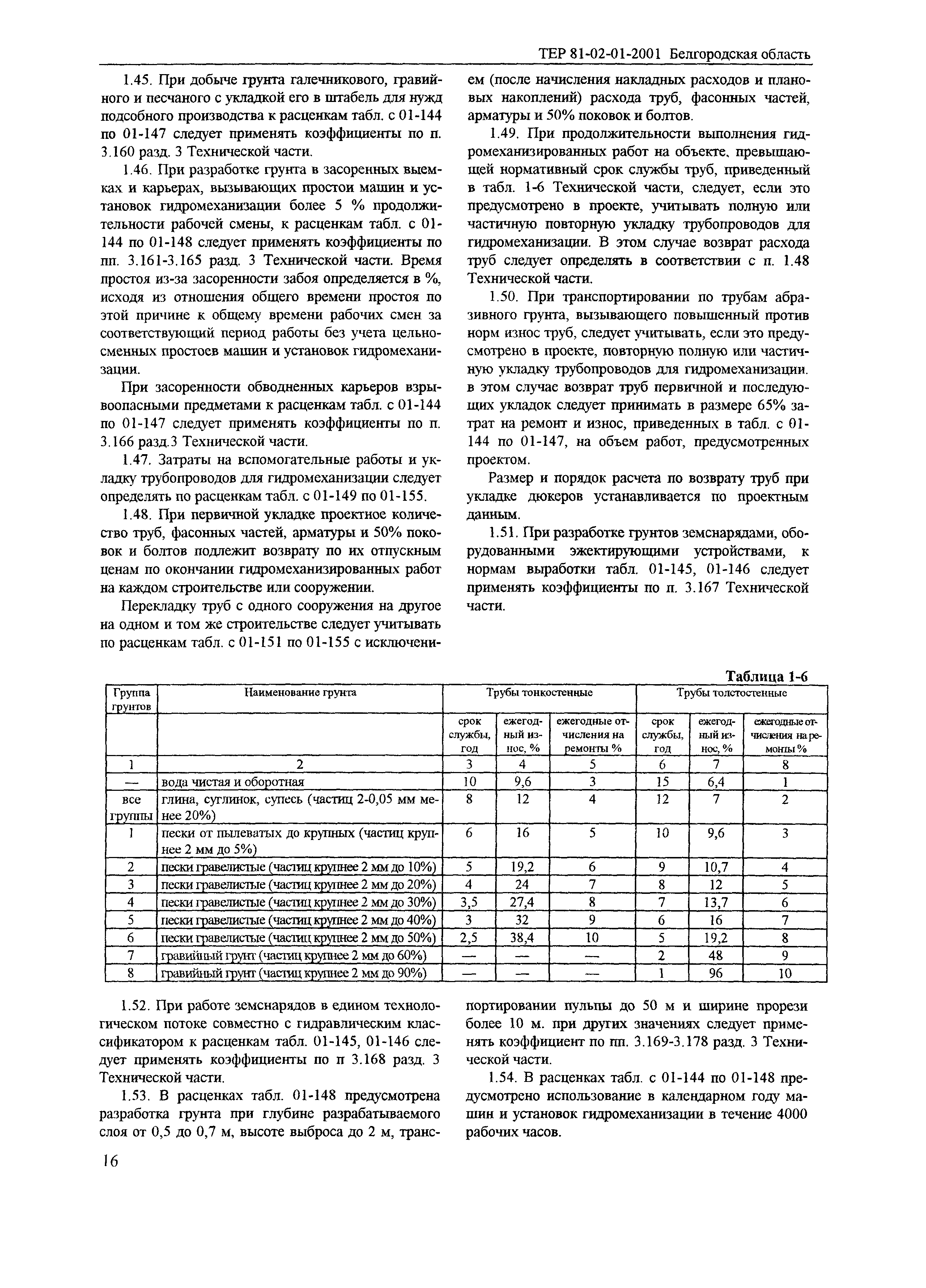 ТЕР 2001-01 Белгородской области