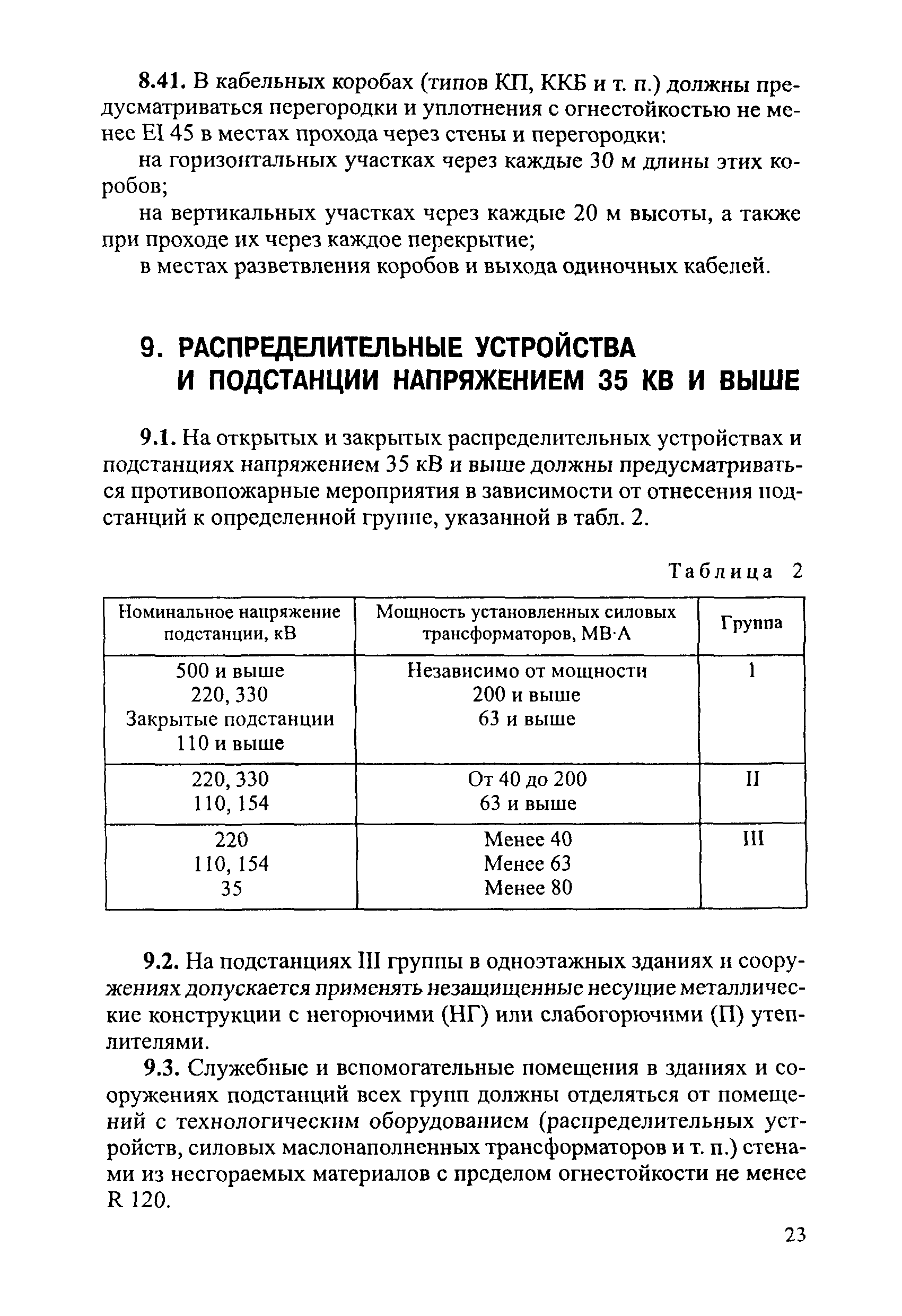 СО 34.49.101-2003