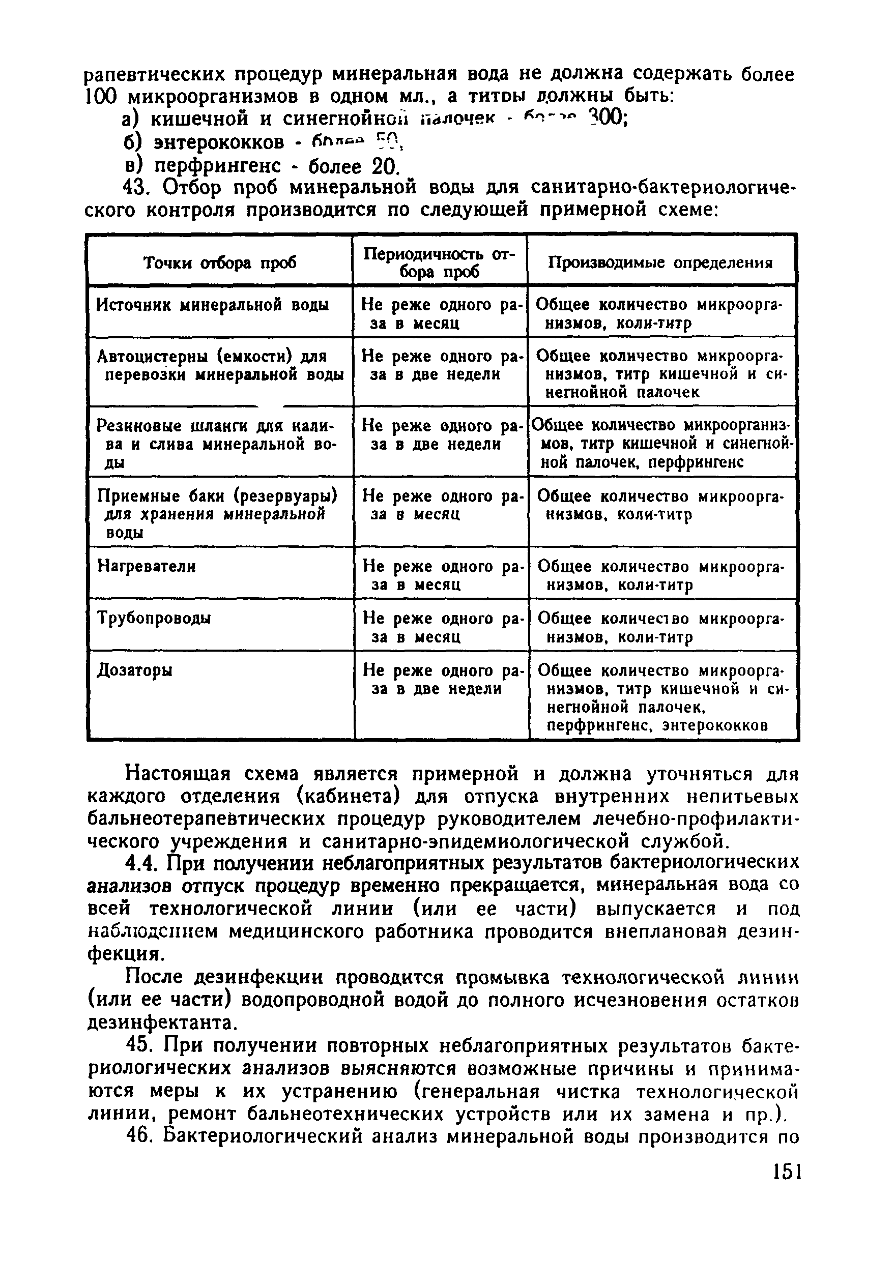 СанПиН 1234-75