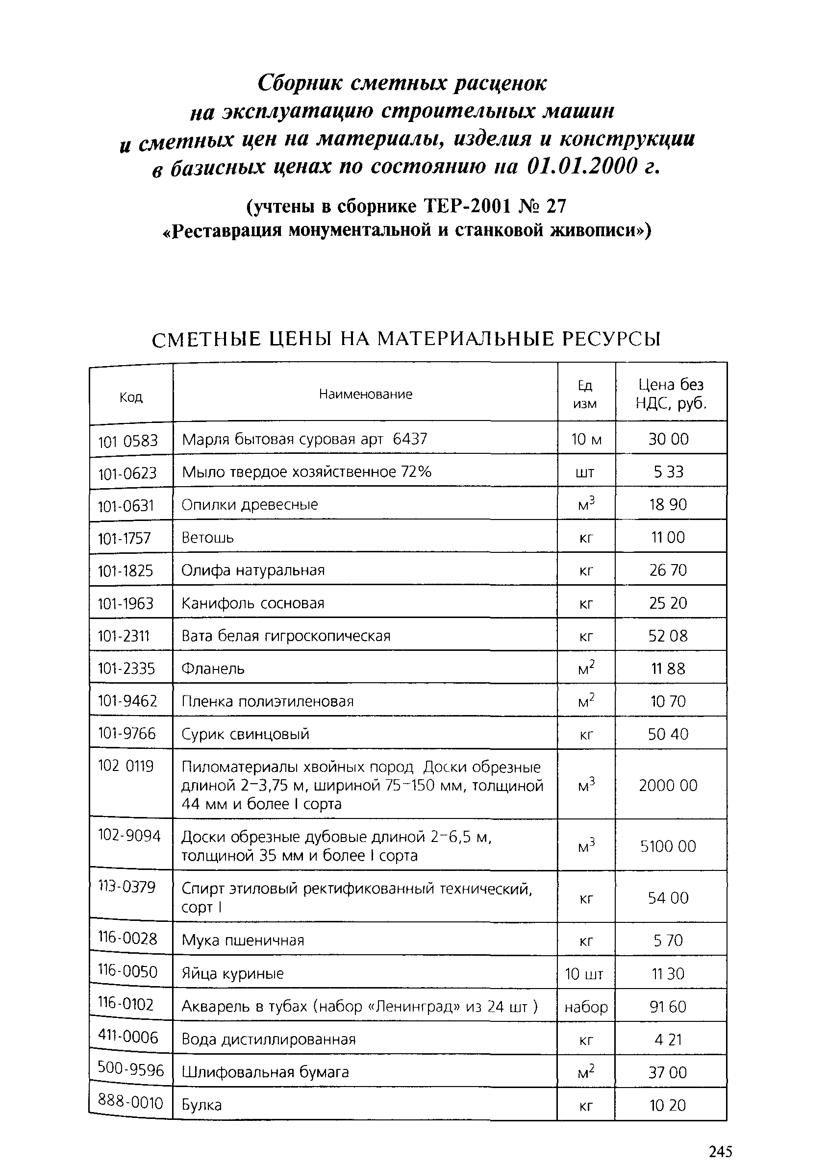 ТЕР 2001-27