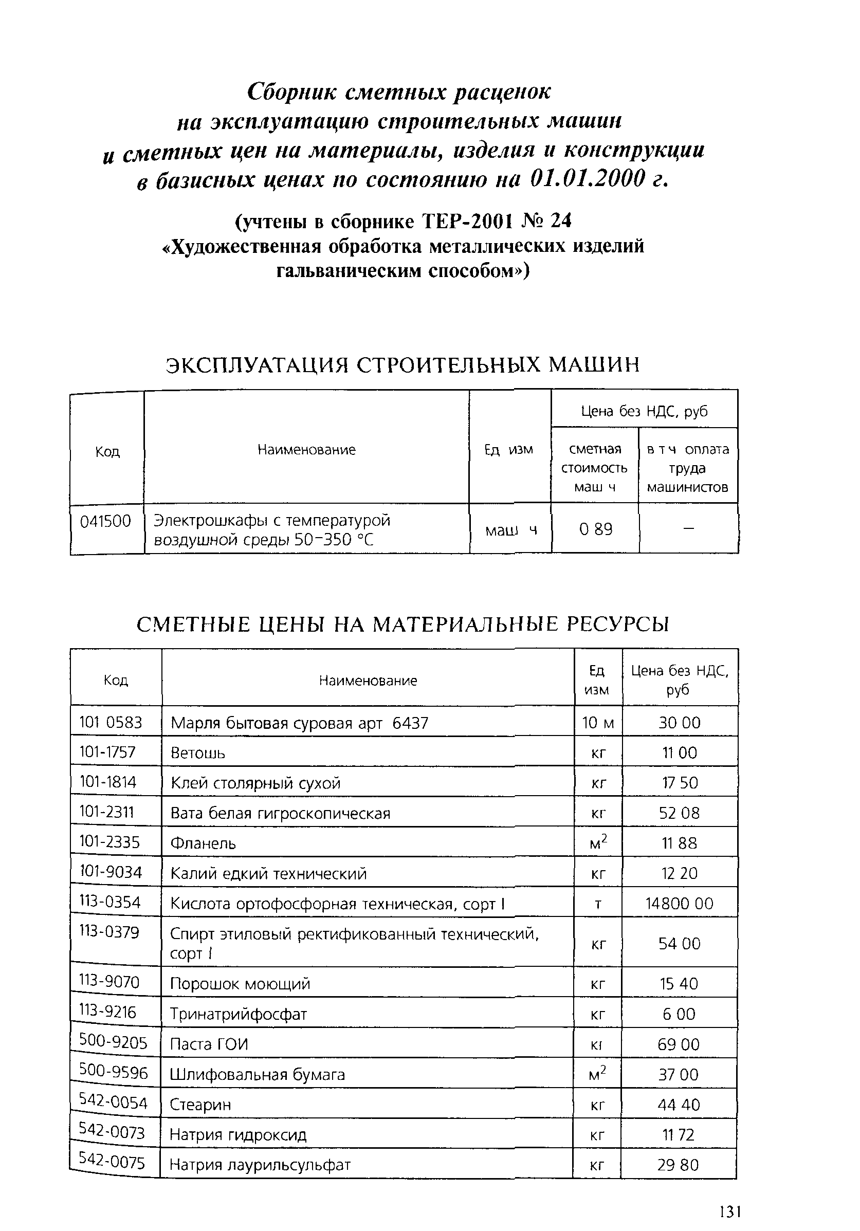 ТЕР 2001-24