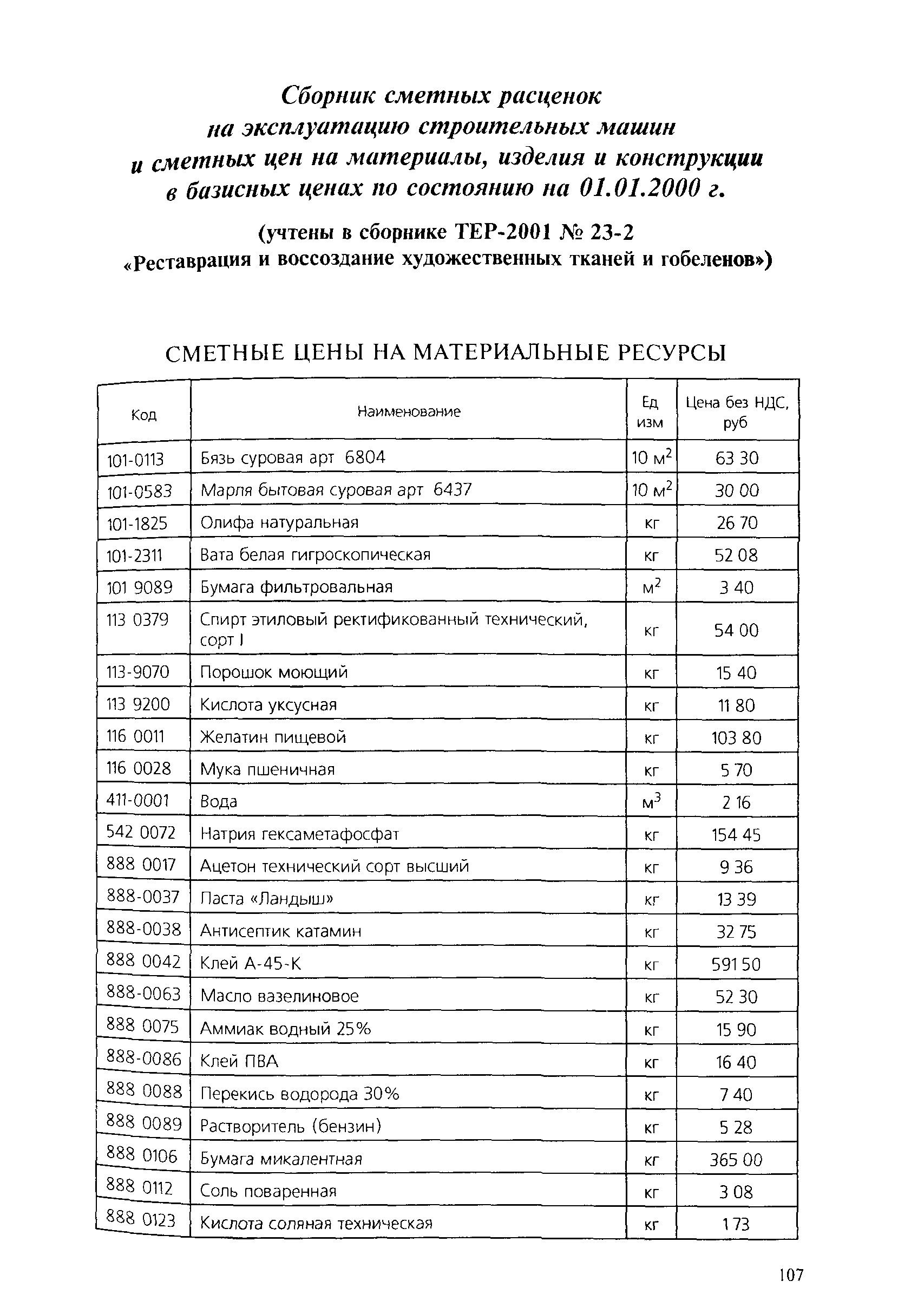 ТЕР 2001-23-2