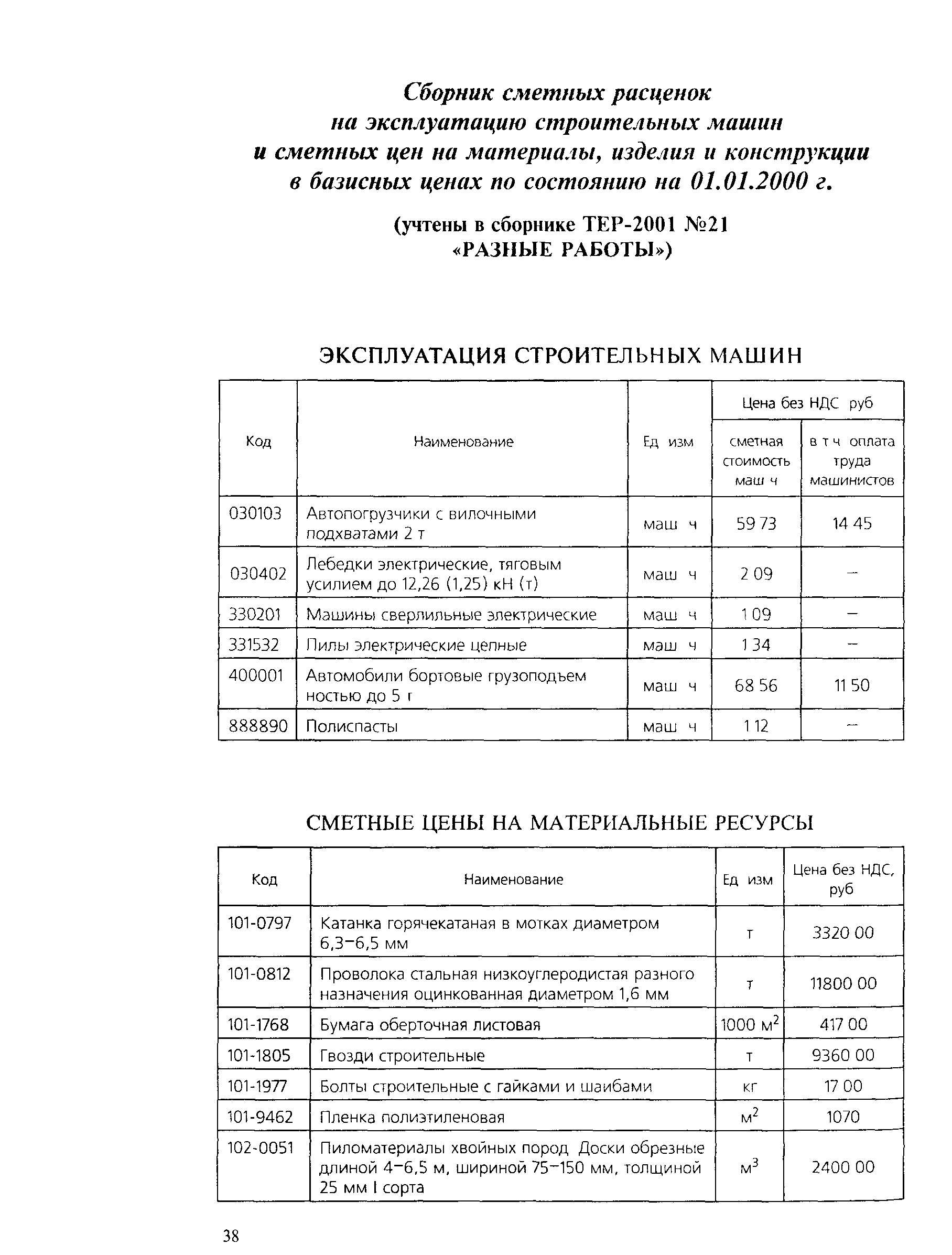 ТЕР 2001-21