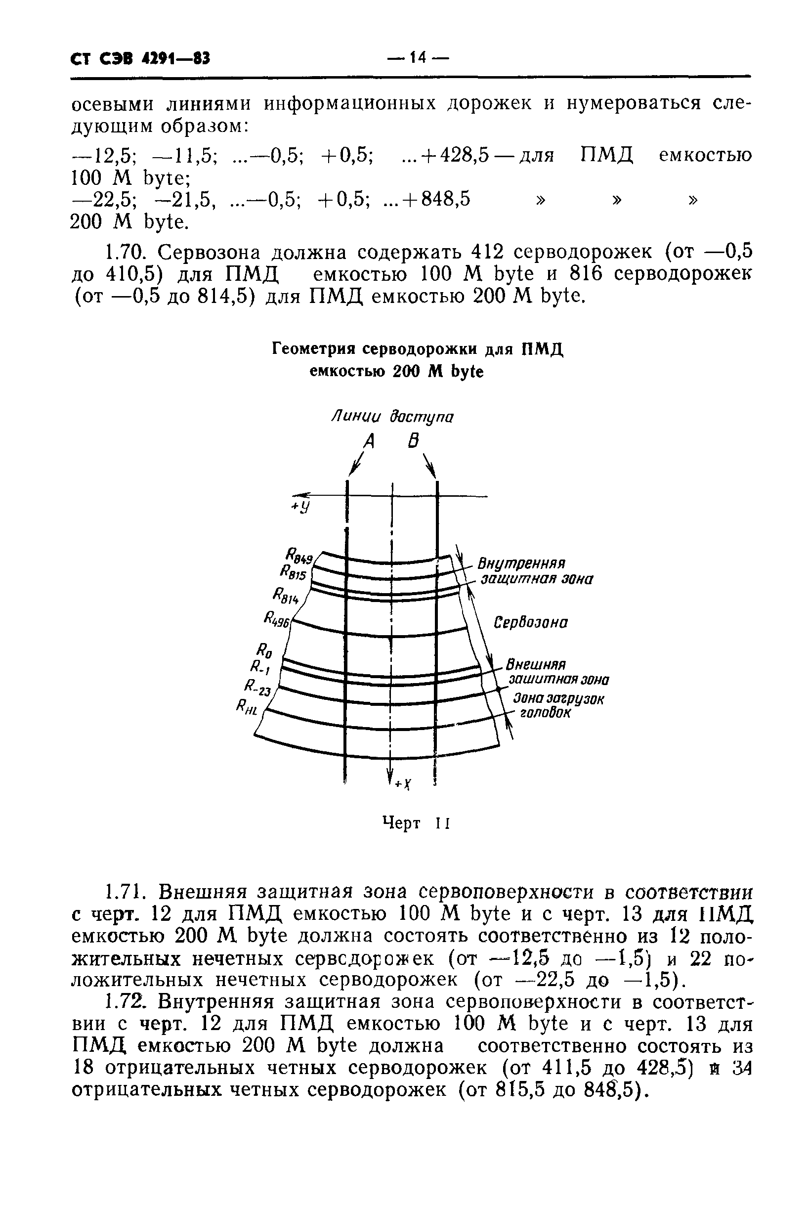 СТ СЭВ 4291-83