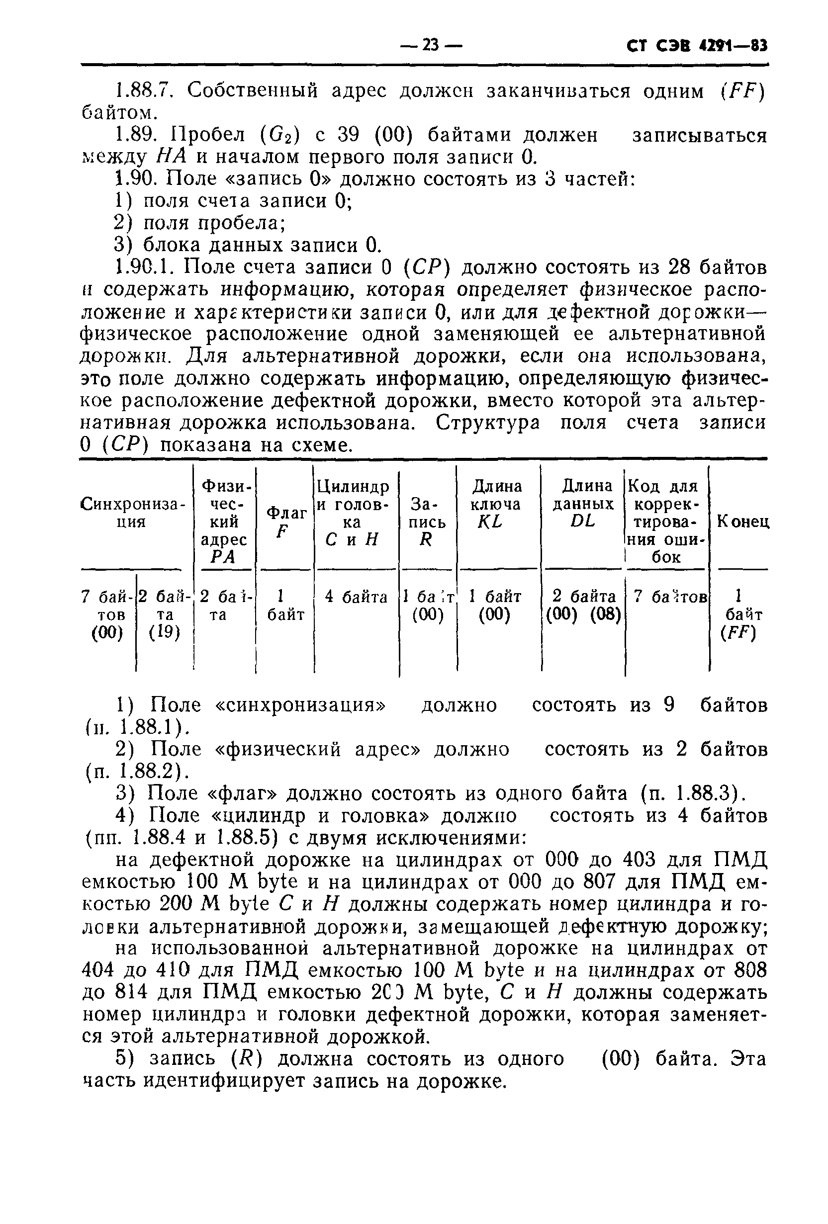 СТ СЭВ 4291-83