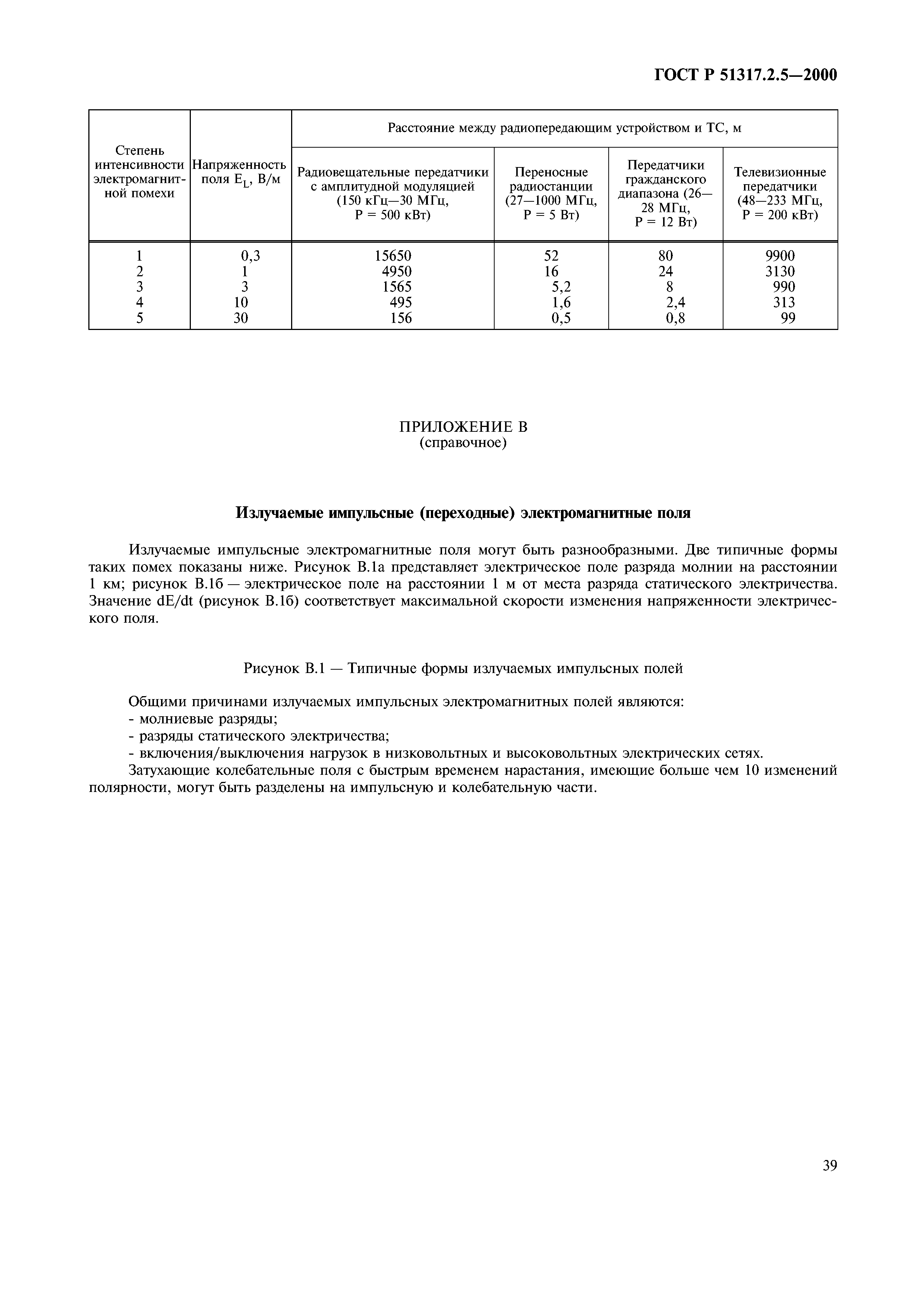 ГОСТ Р 51317.2.5-2000