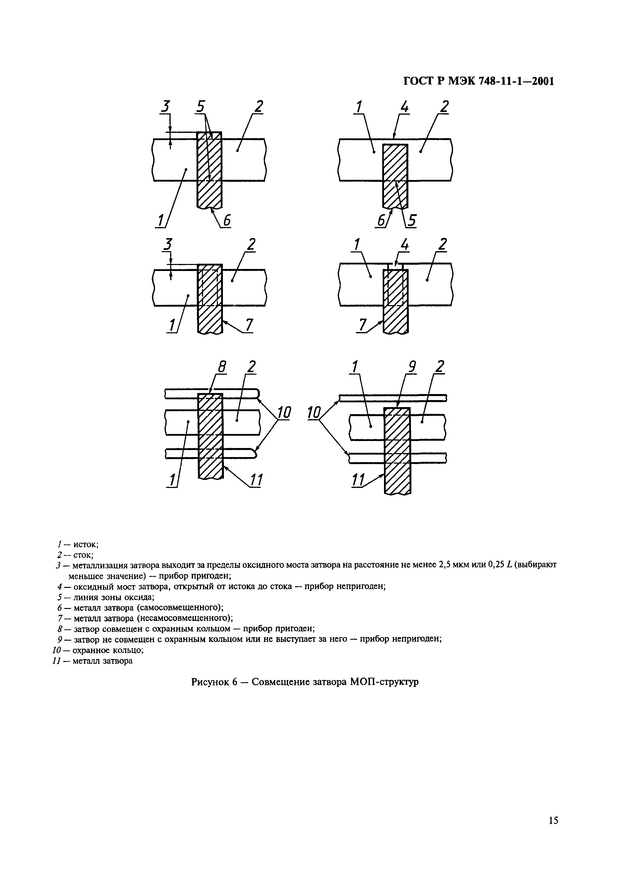 ГОСТ Р МЭК 748-11-1-2001