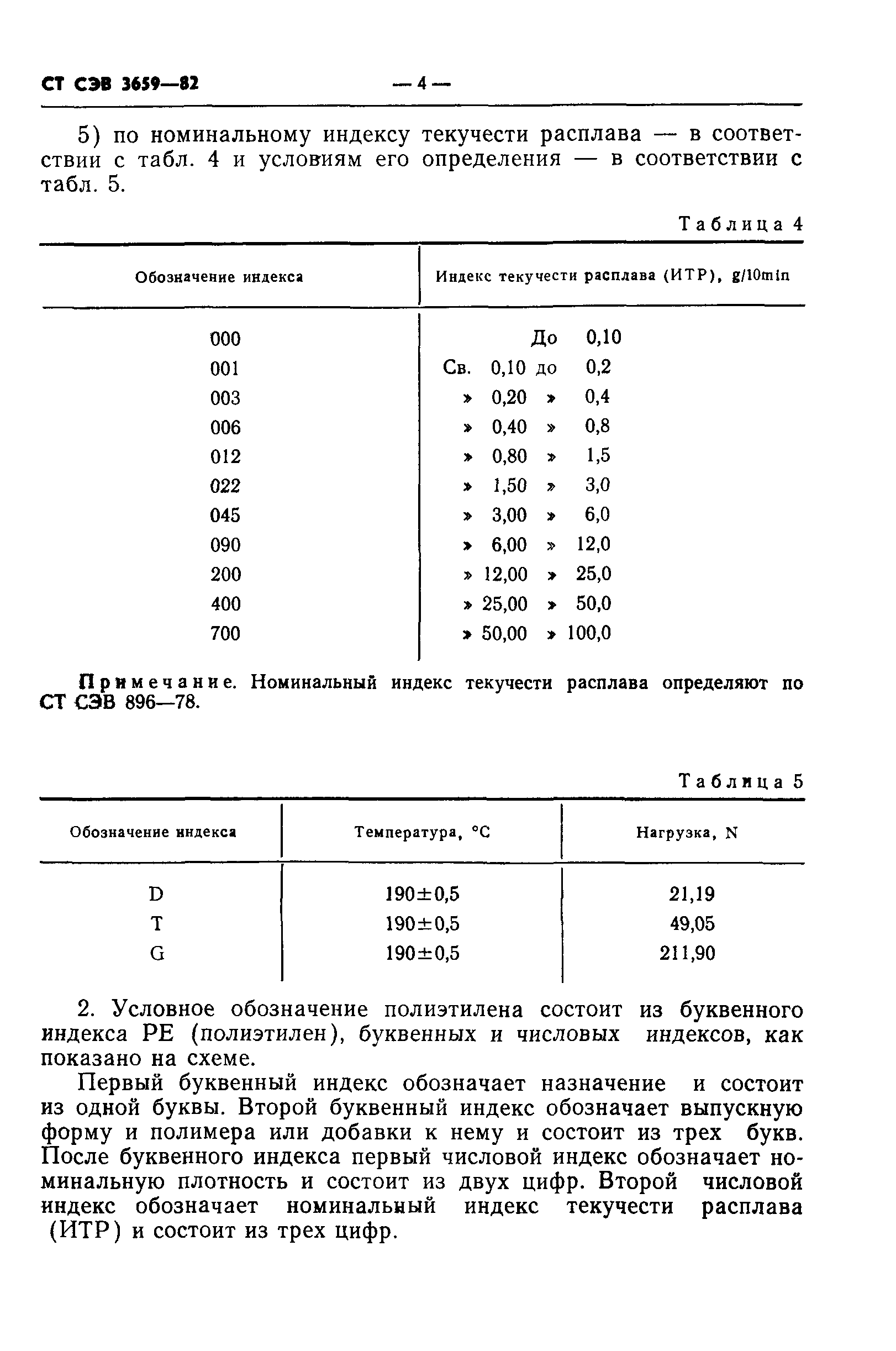 СТ СЭВ 3659-82