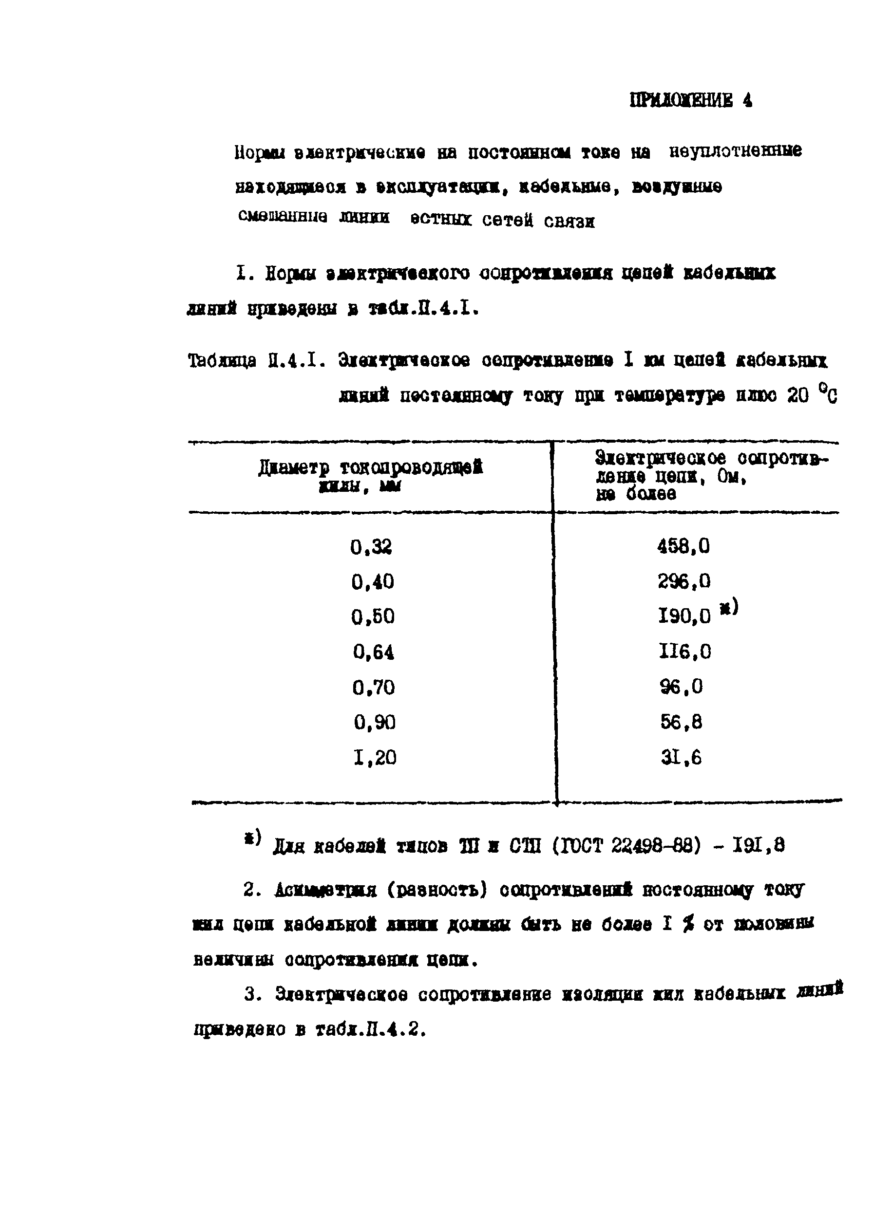 Правила 