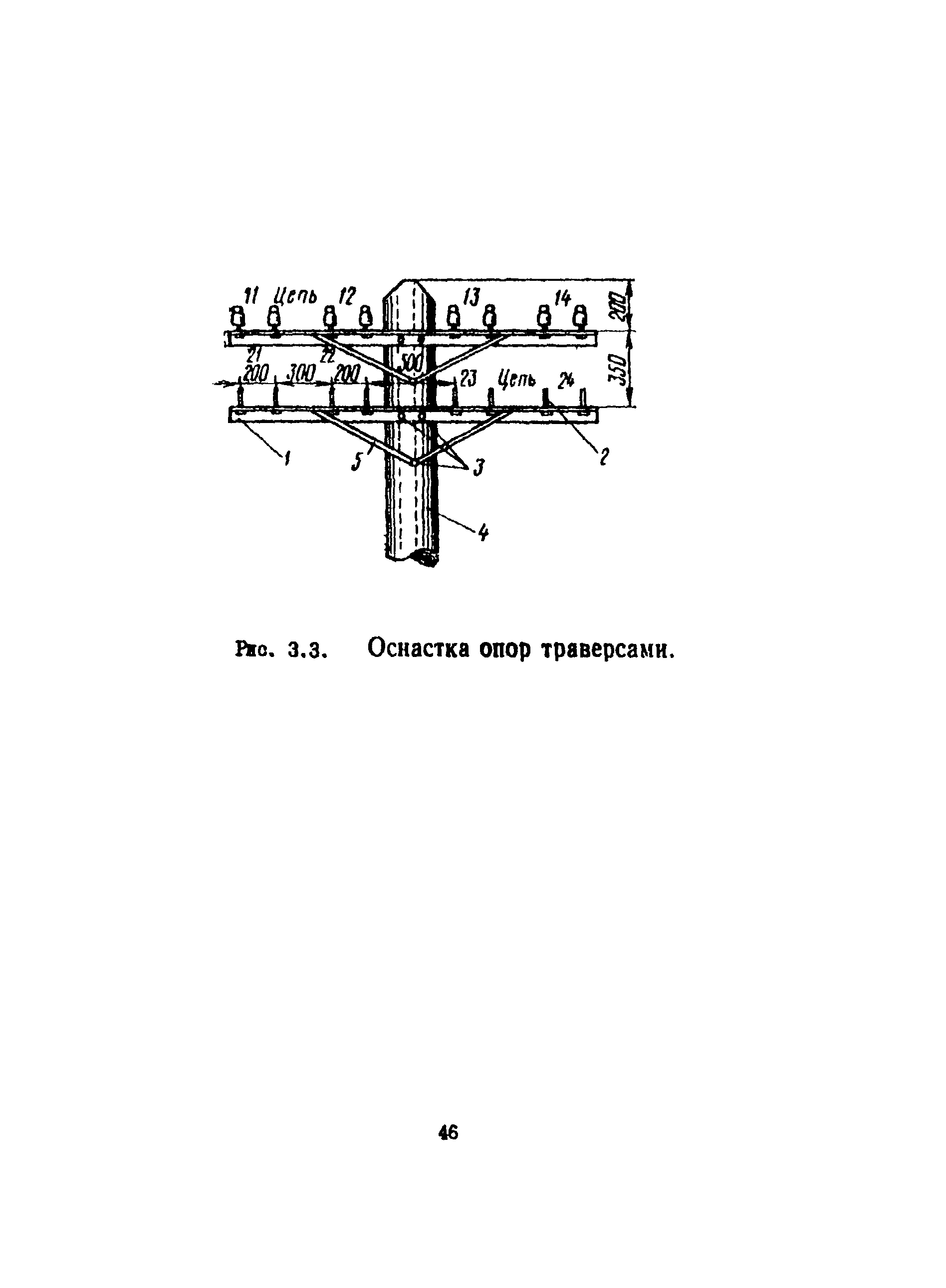 Правила 