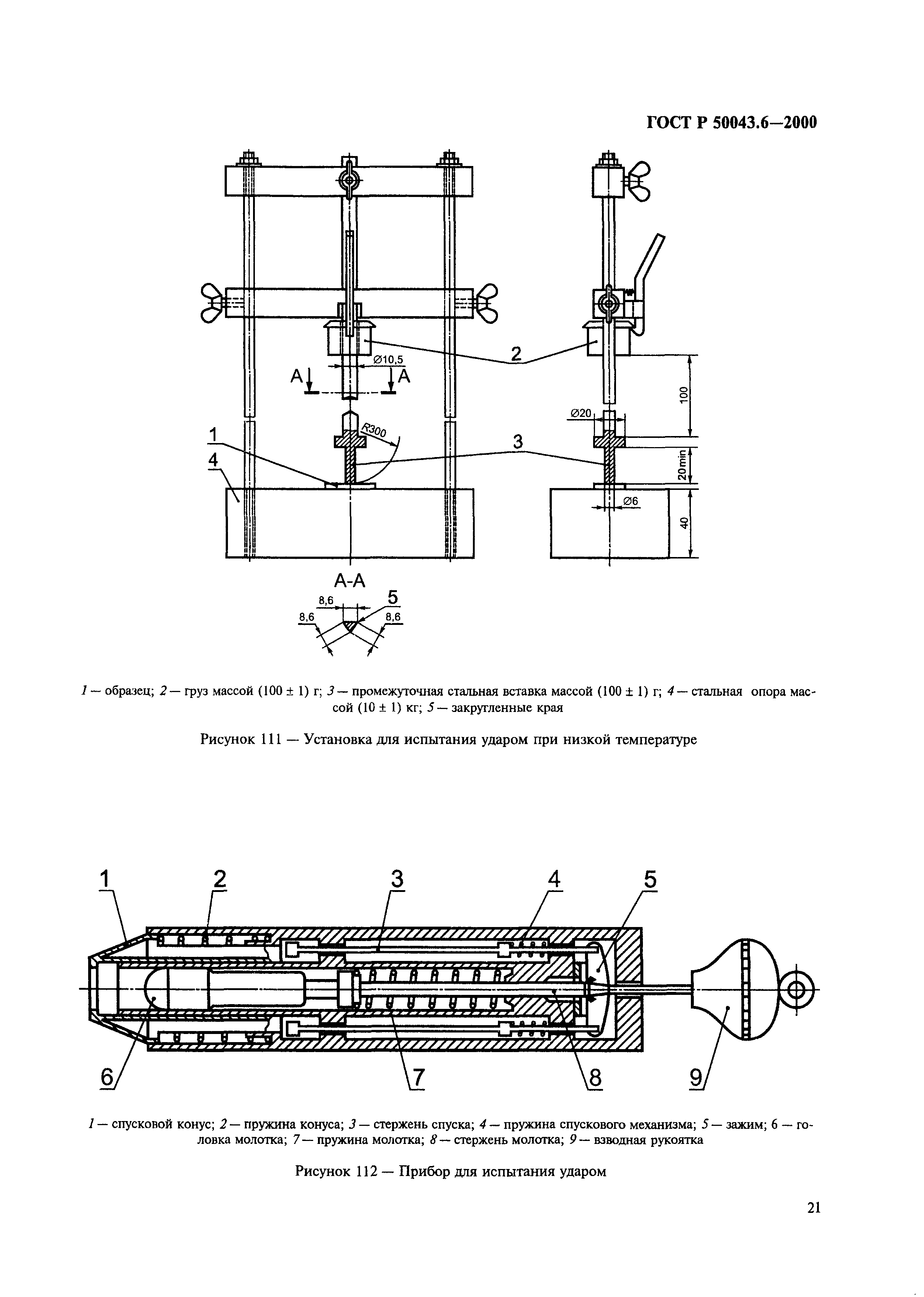 ГОСТ Р 50043.6-2000