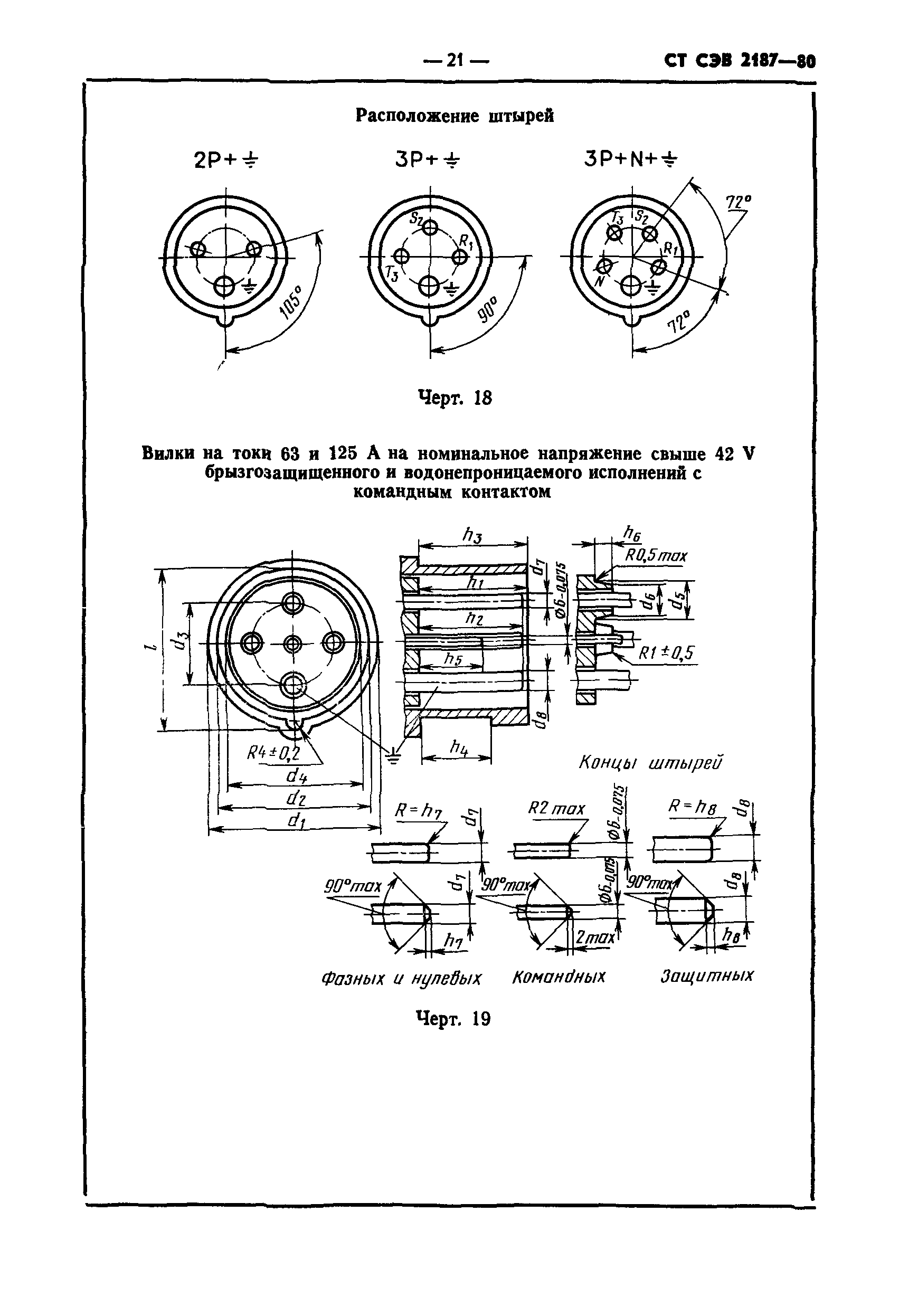 СТ СЭВ 2187-80