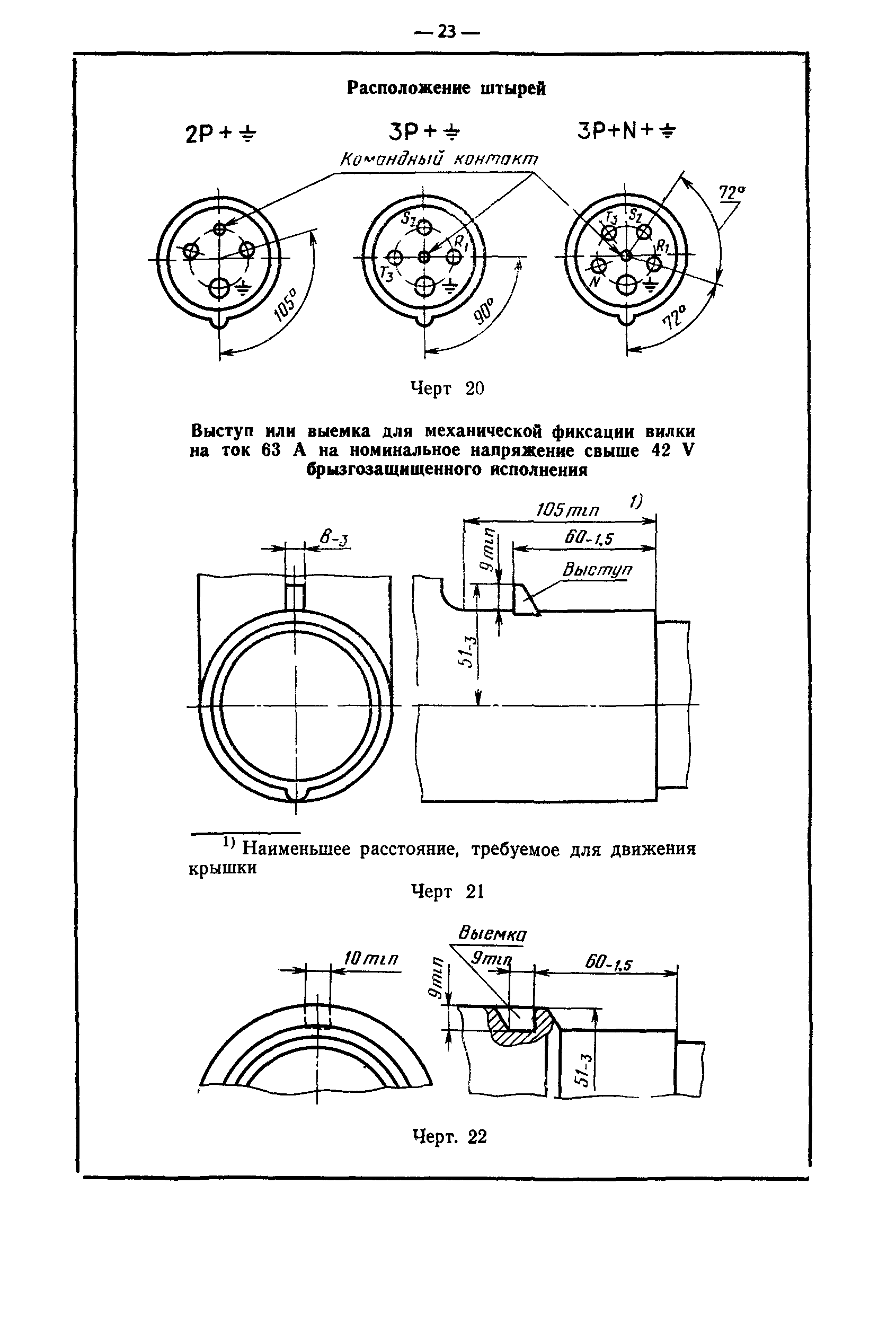 СТ СЭВ 2187-80