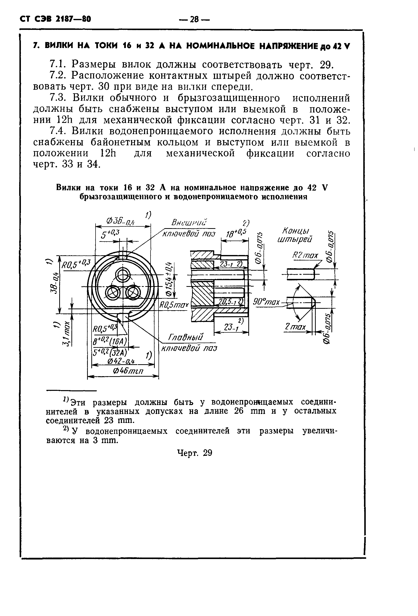 СТ СЭВ 2187-80