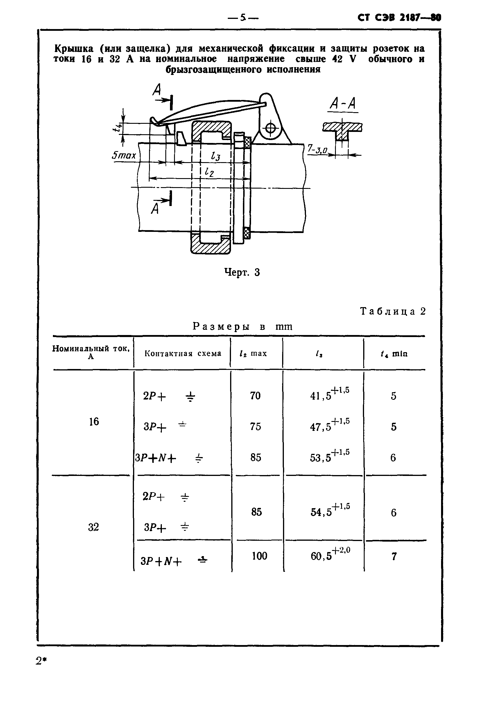 СТ СЭВ 2187-80