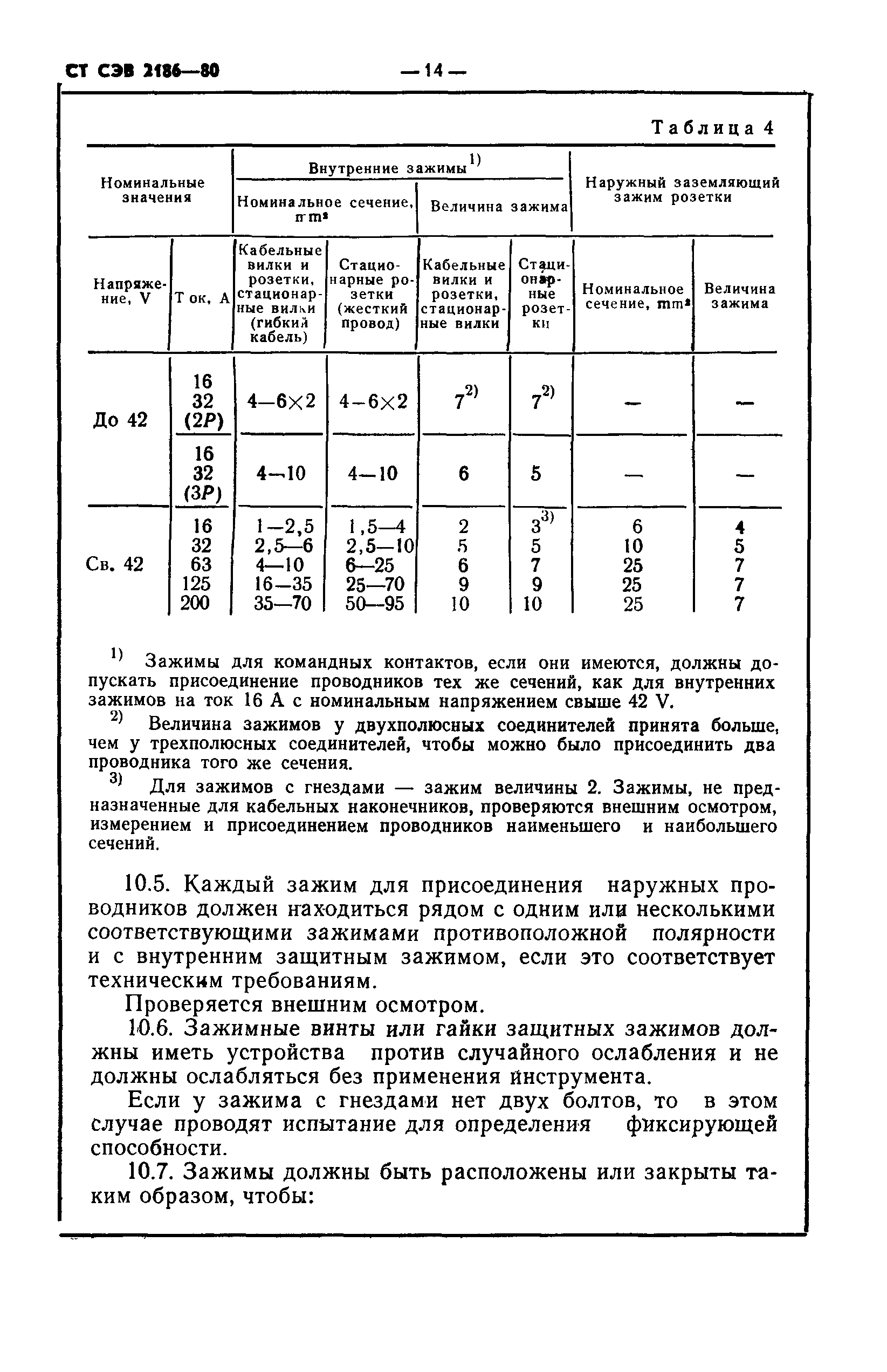 СТ СЭВ 2186-80