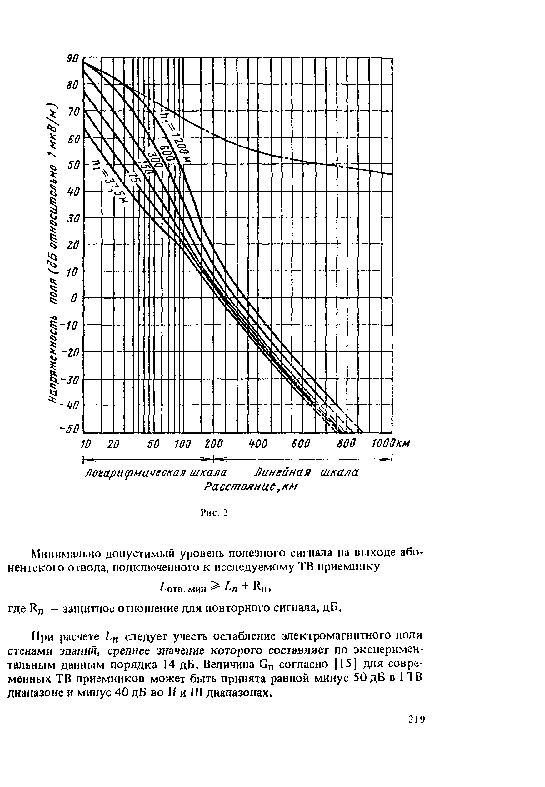 РТМ 6.030-1-87