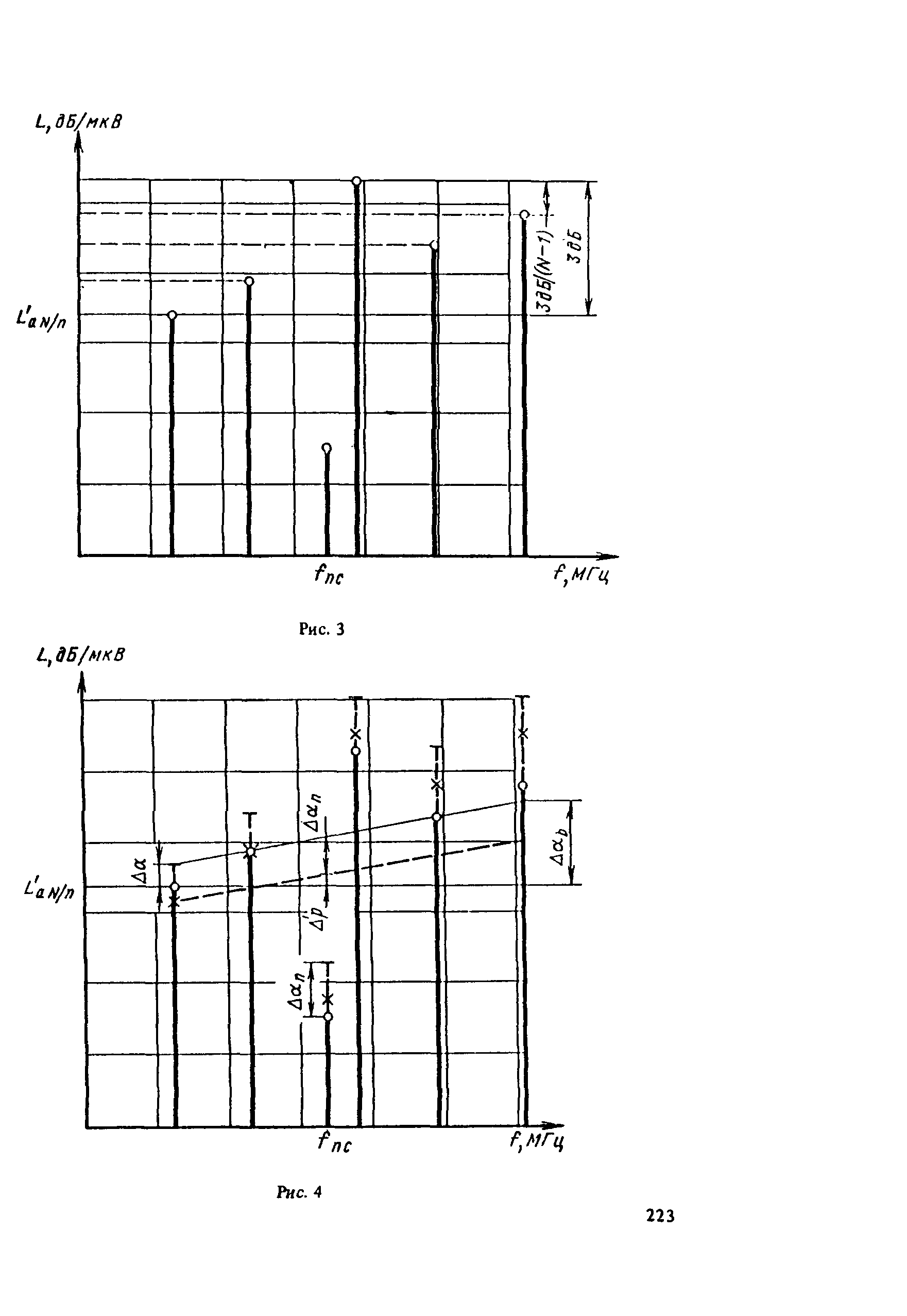 РТМ 6.030-1-87