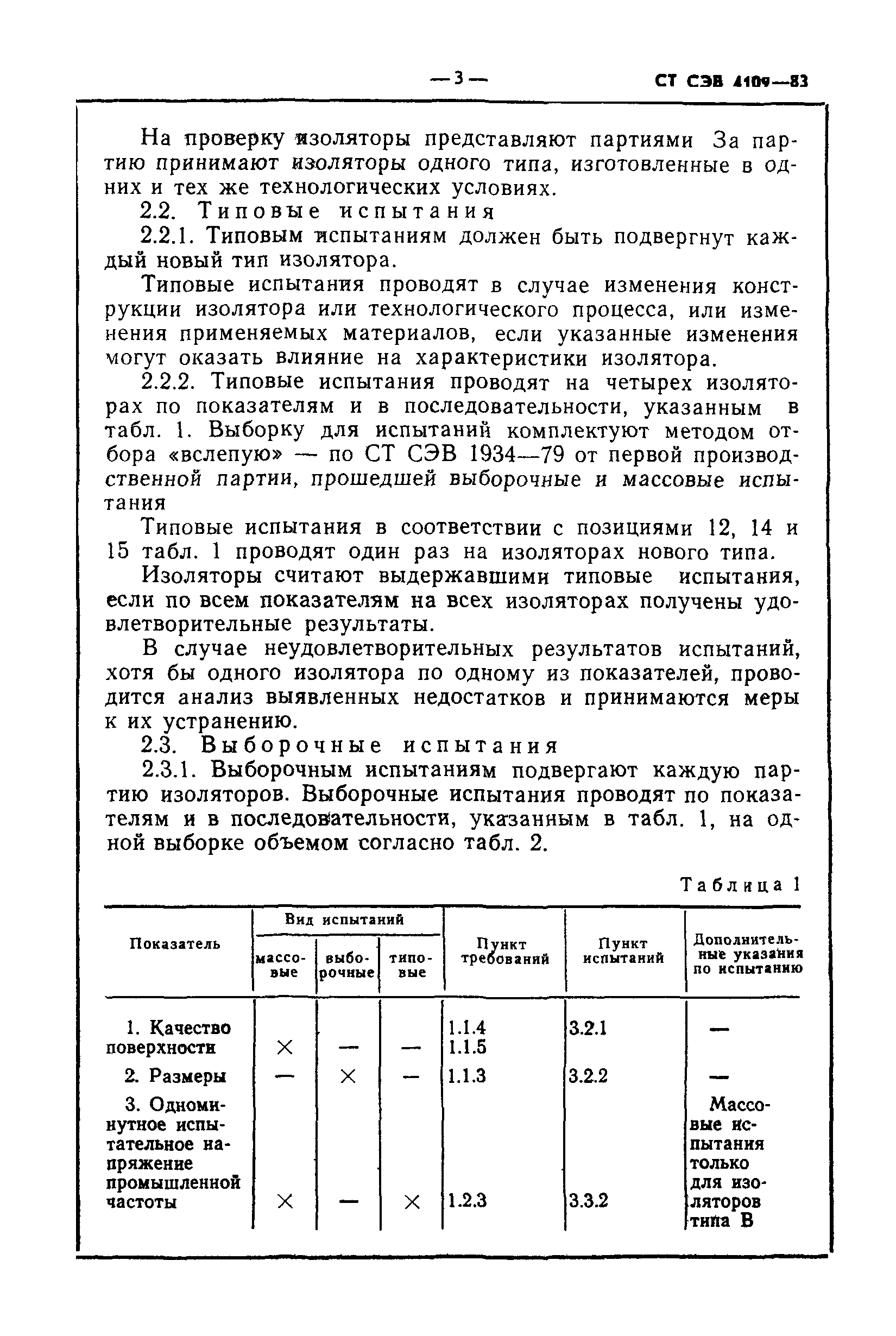 СТ СЭВ 4109-83