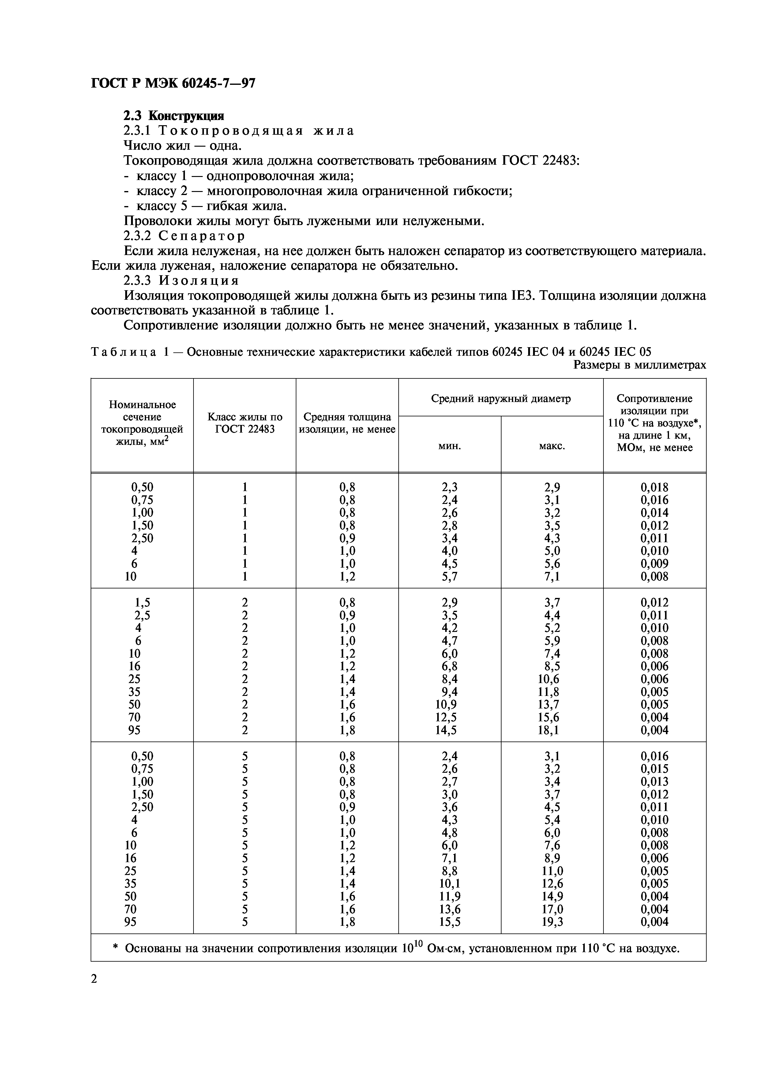 ГОСТ Р МЭК 60245-7-97