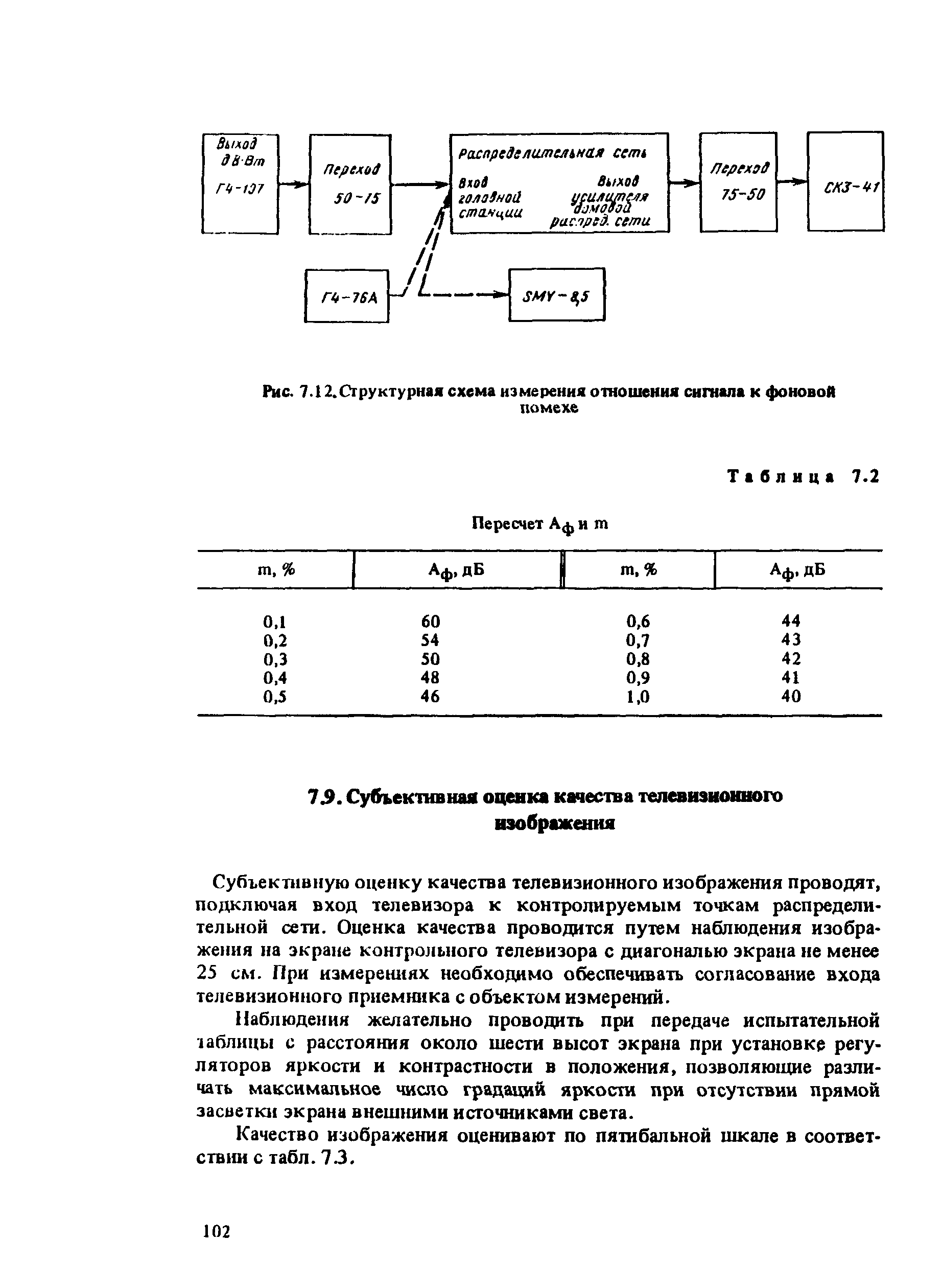 Инструкция 