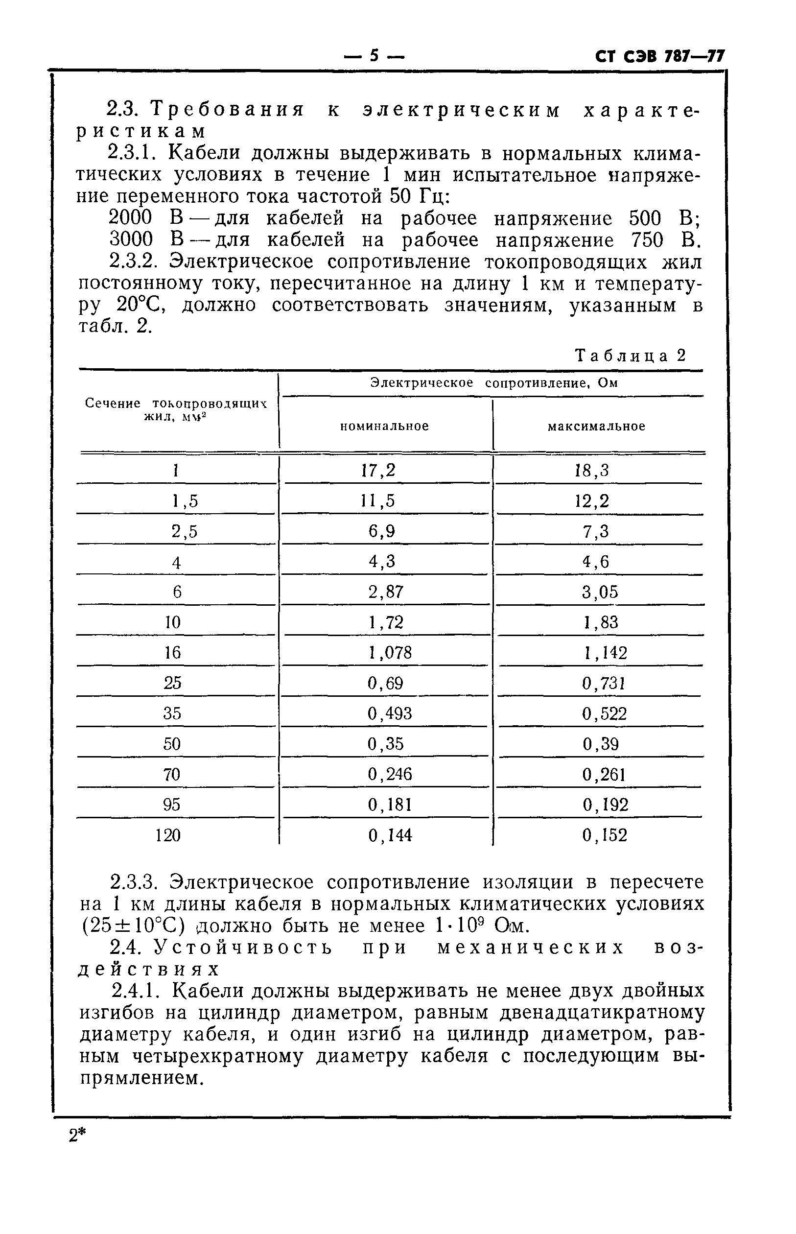 СТ СЭВ 787-77