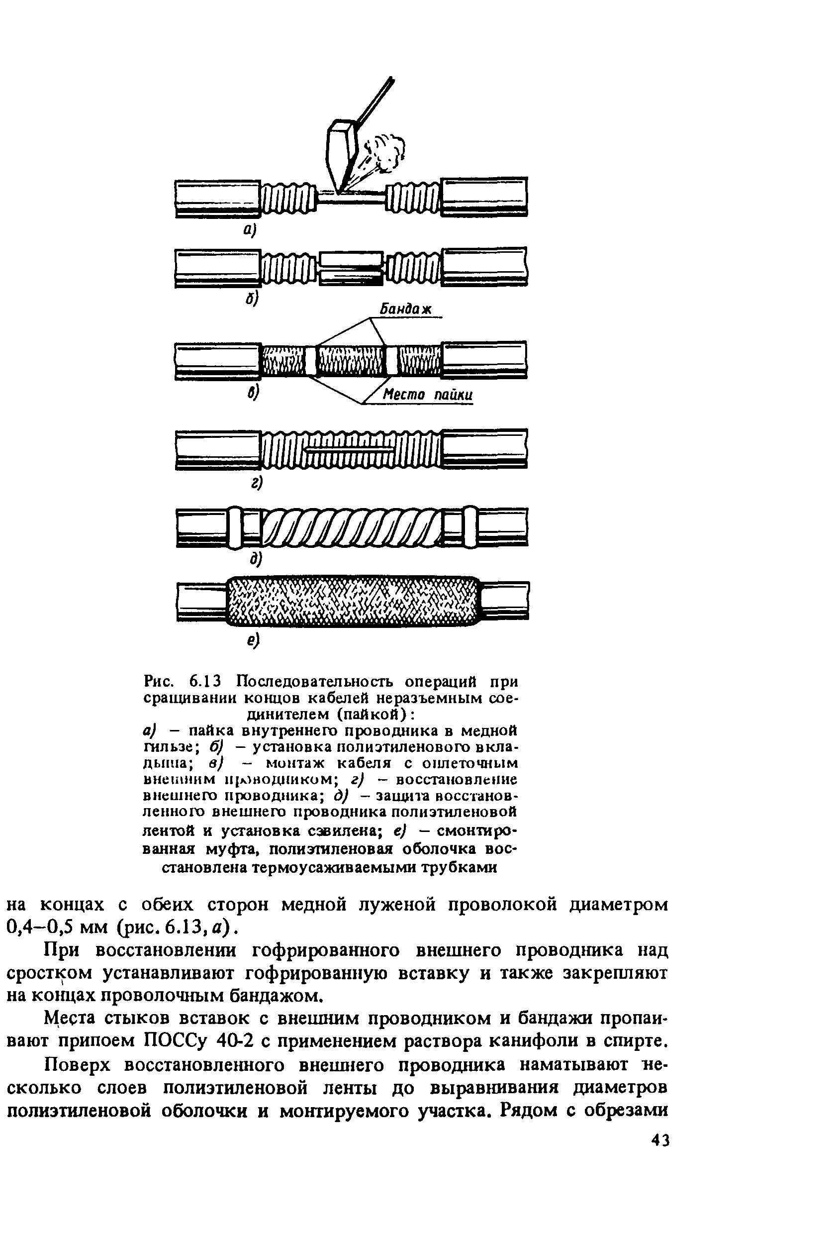 Инструкция 