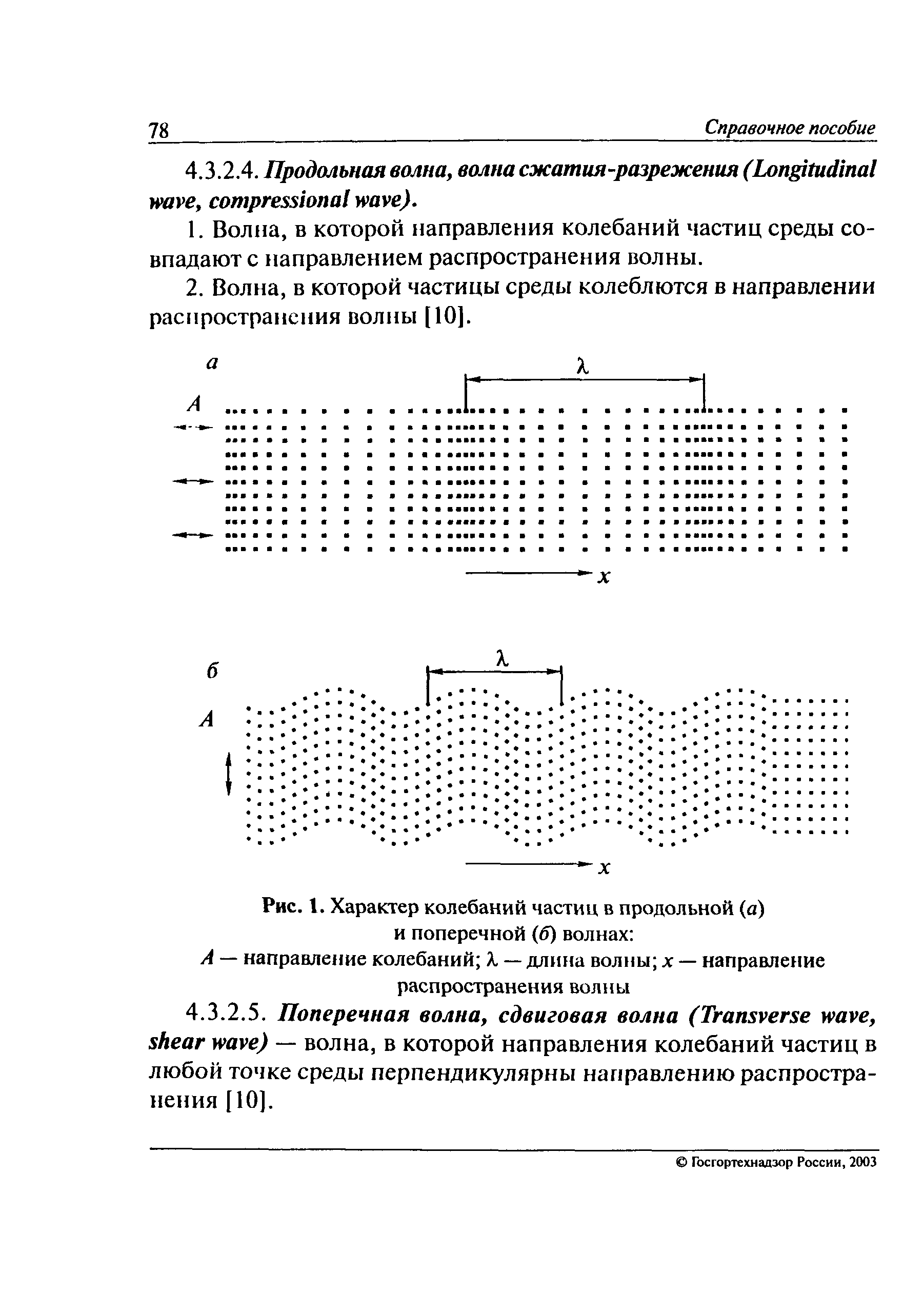 Пособие 