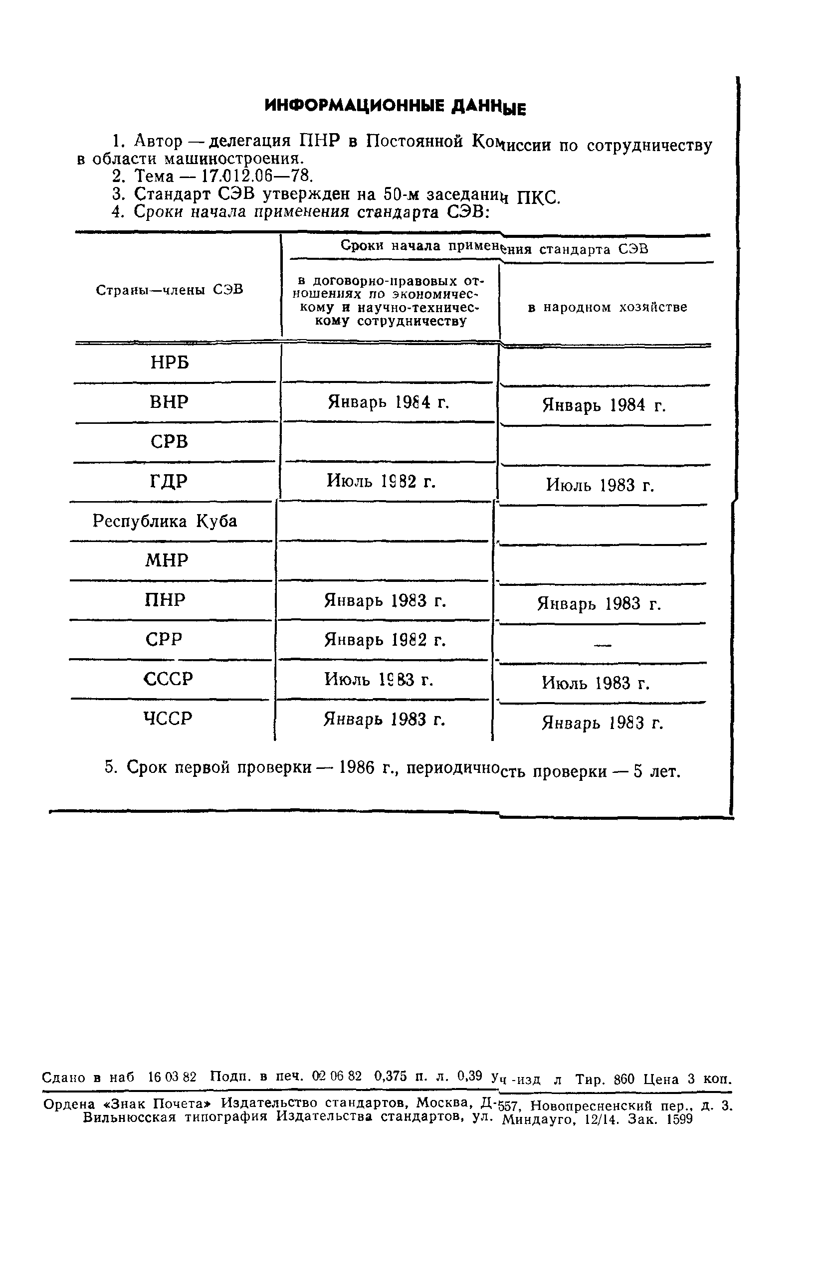 СТ СЭВ 3245-81