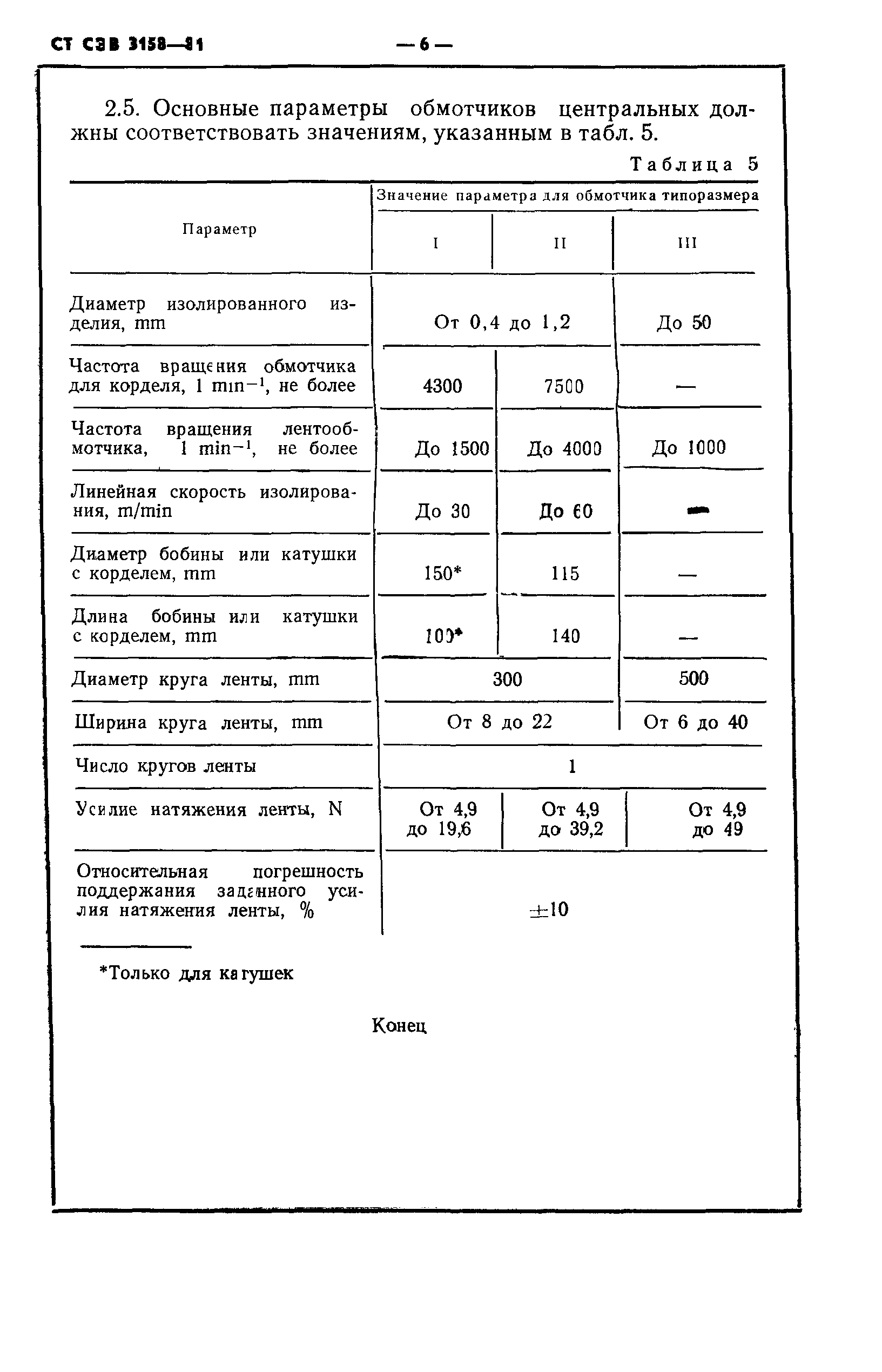 СТ СЭВ 3158-81