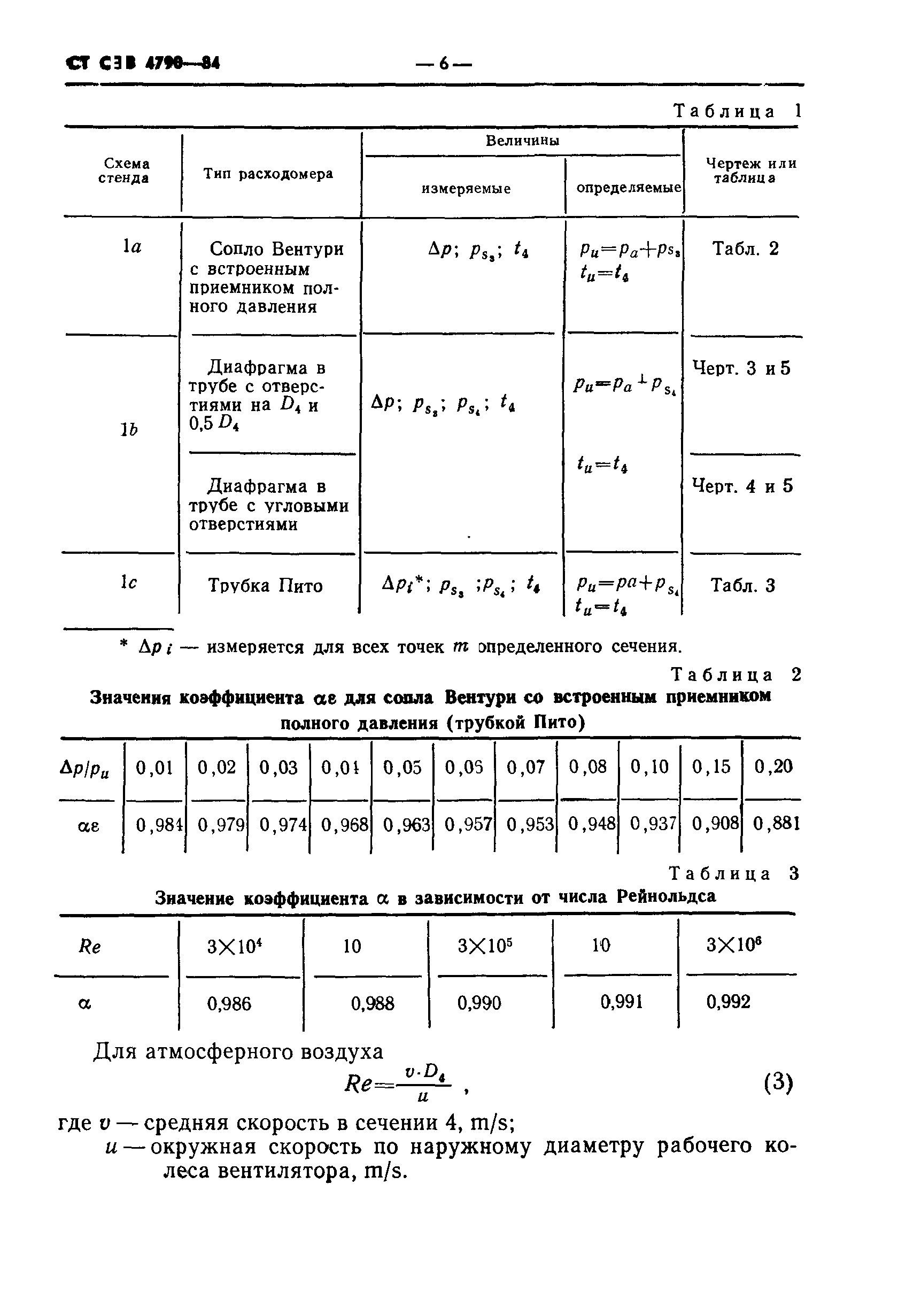 СТ СЭВ 4790-84