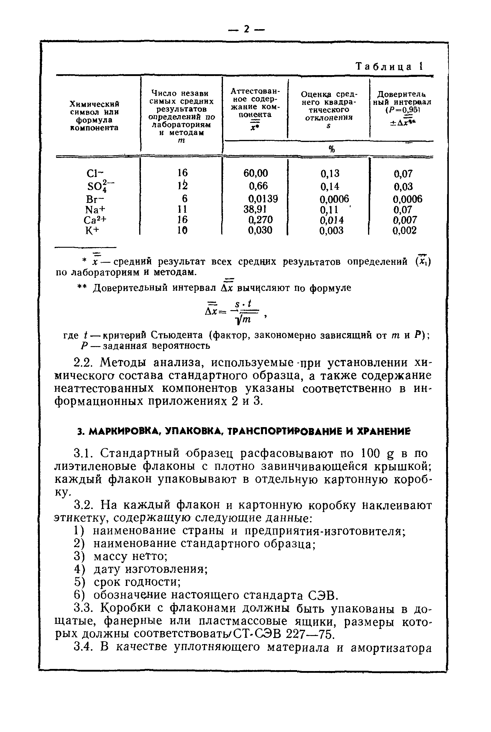 СТ СЭВ 3538-82