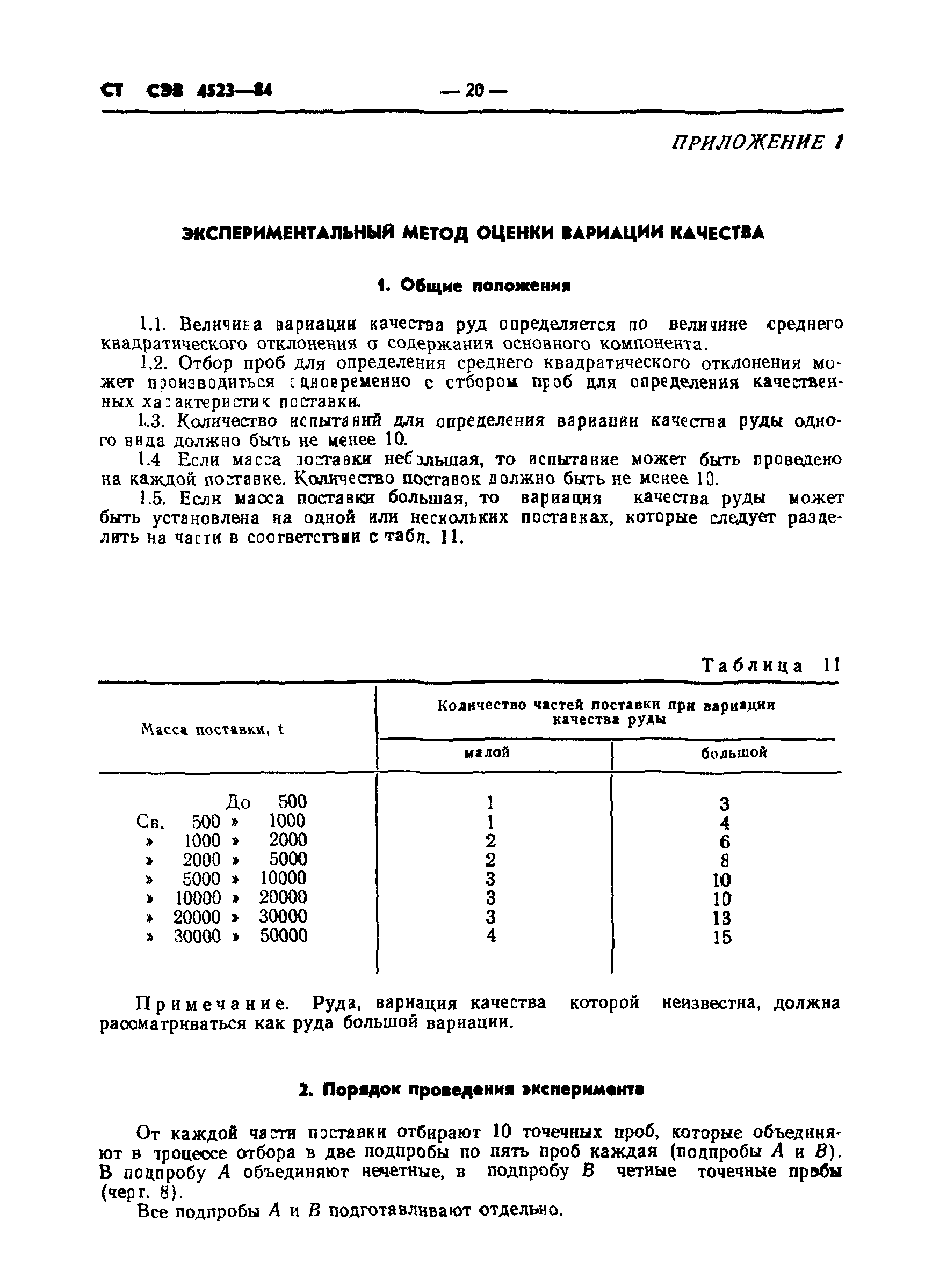 СТ СЭВ 4523-84