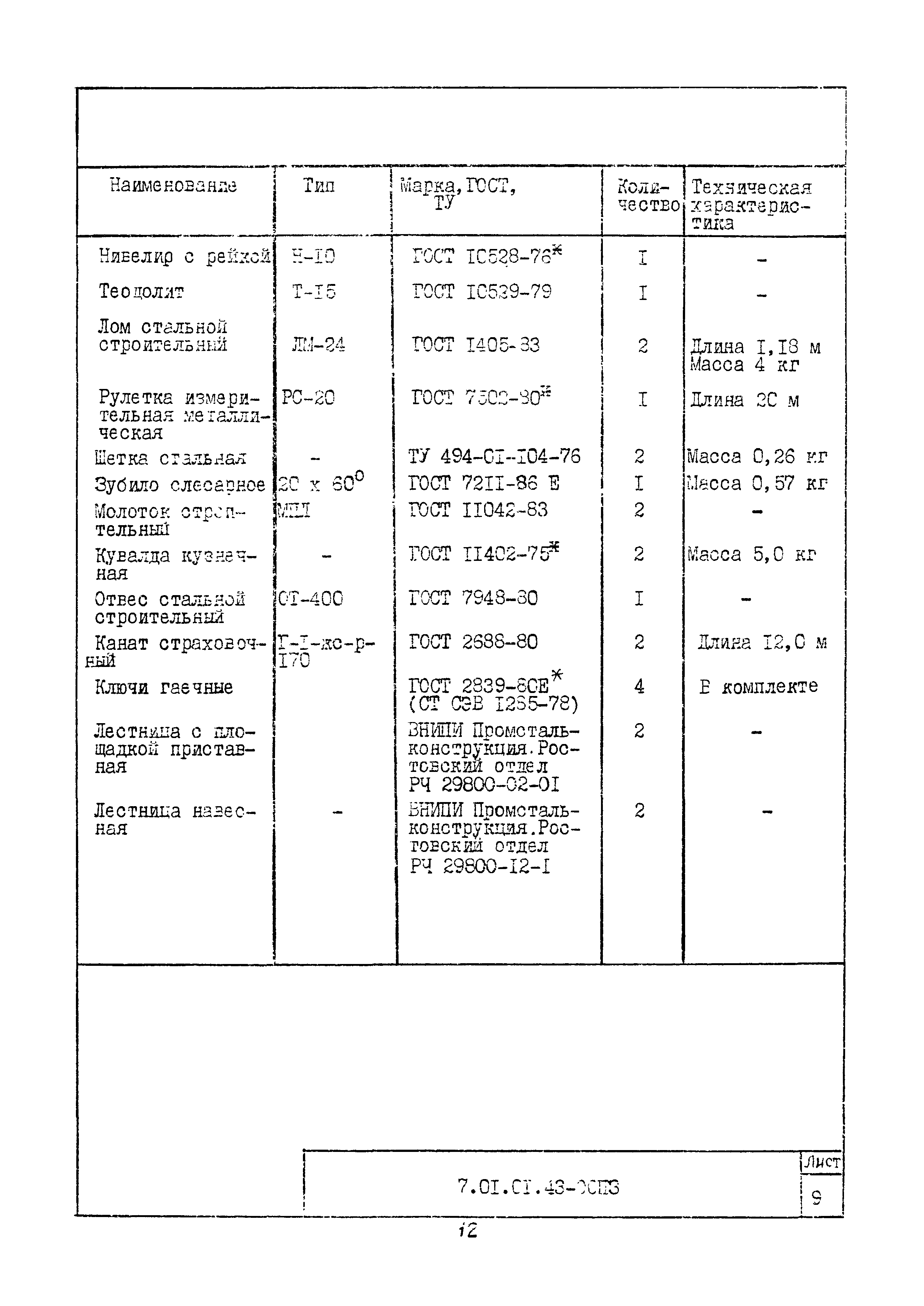 Технологическая карта 7.01.01.43