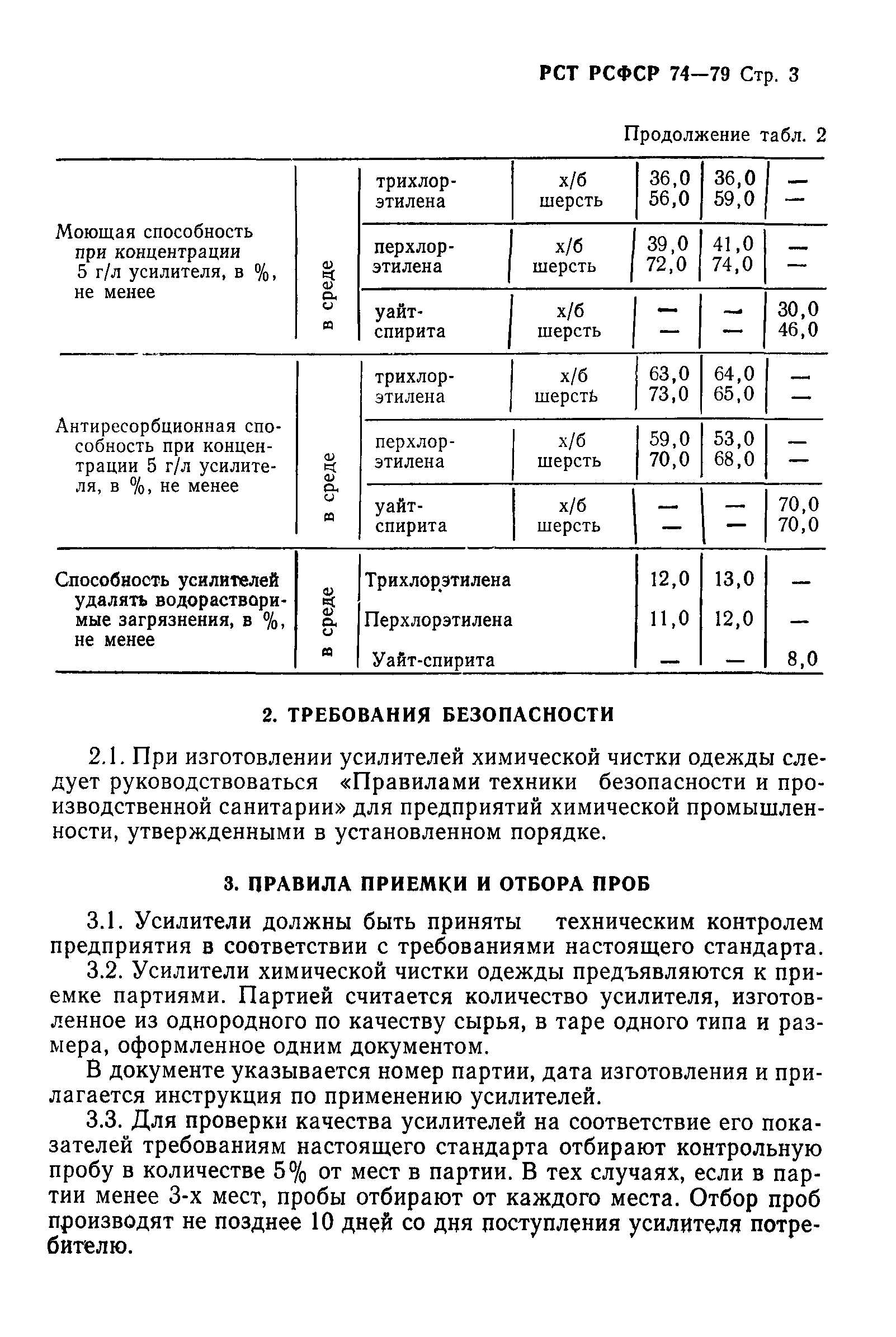 РСТ РСФСР 74-79