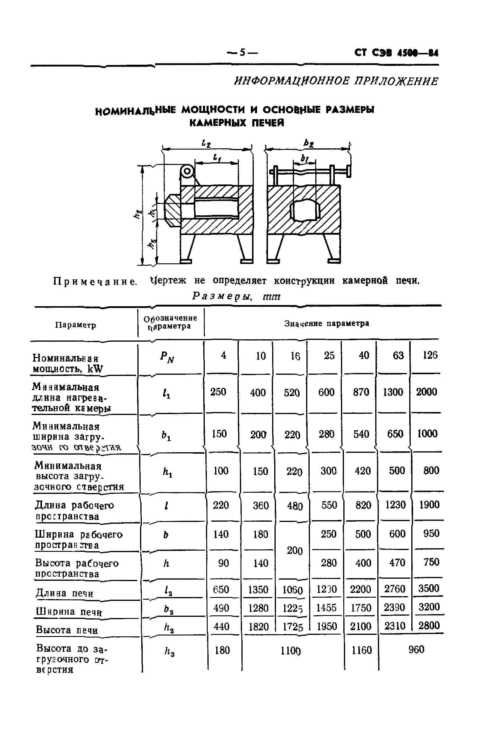 СТ СЭВ 4500-84