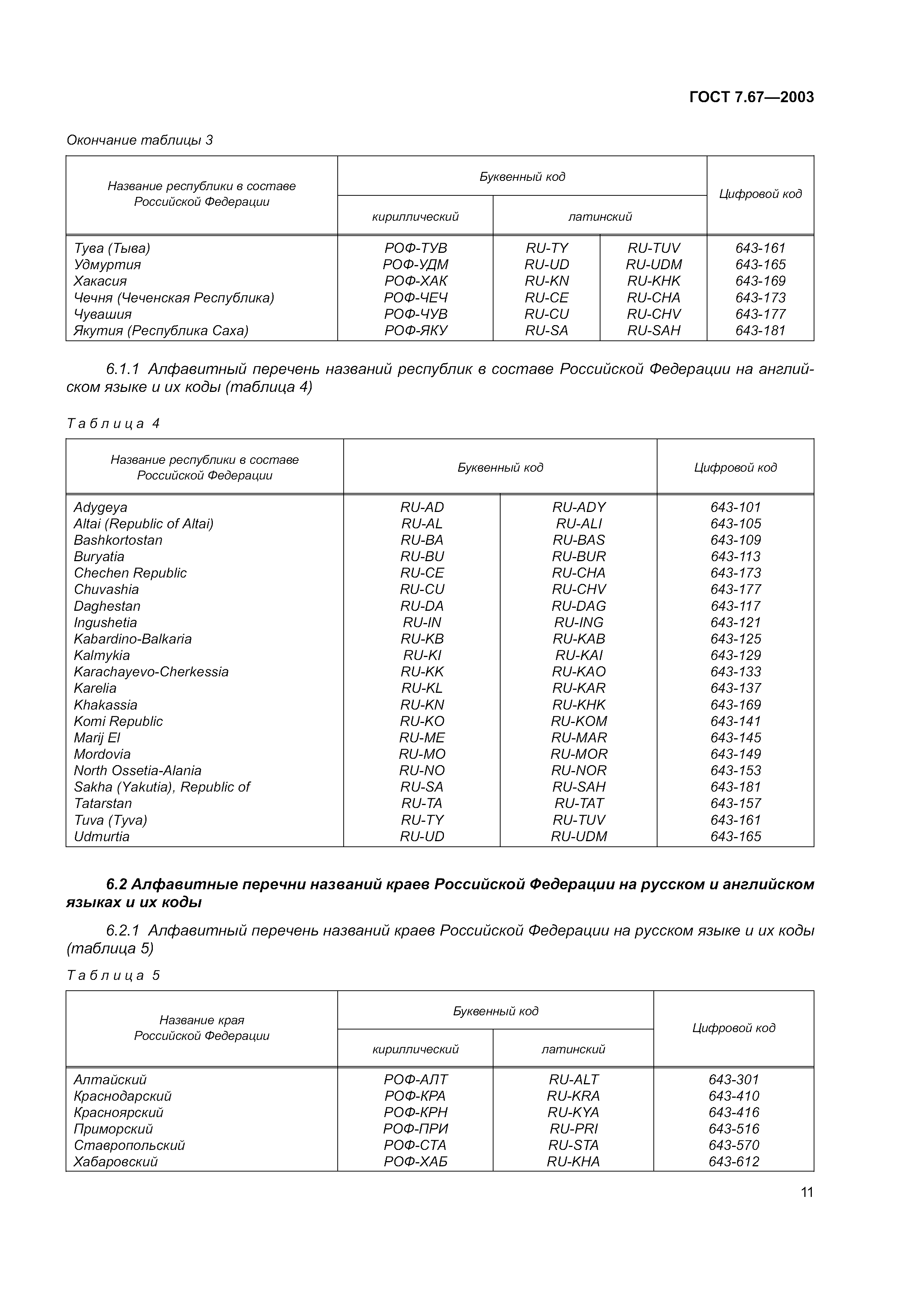 ГОСТ 7.67-2003