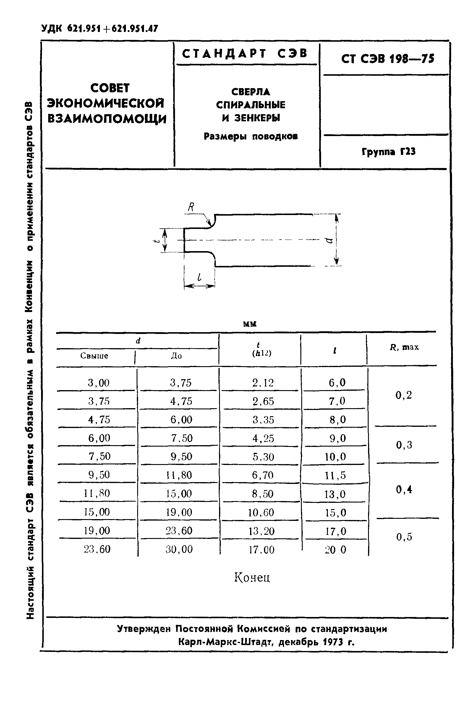 СТ СЭВ 198-75